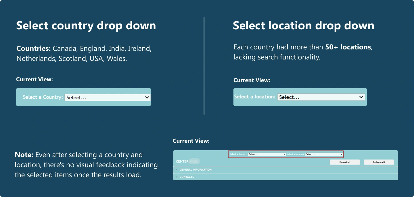 Step 1: Select the desired country and corresponding center location.