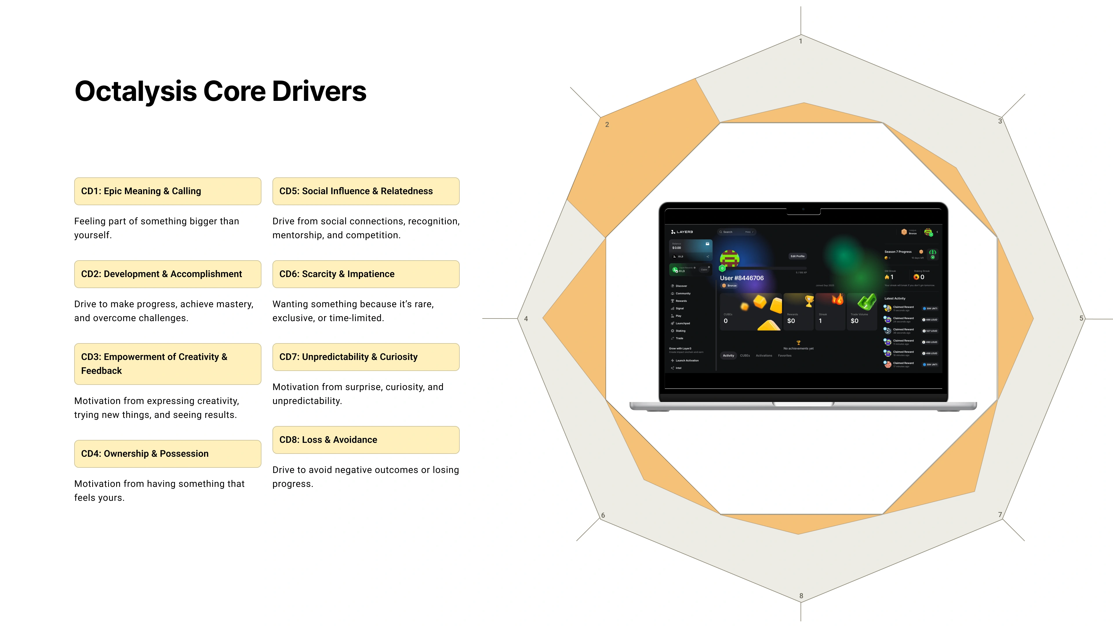 layer3-coredrivers
