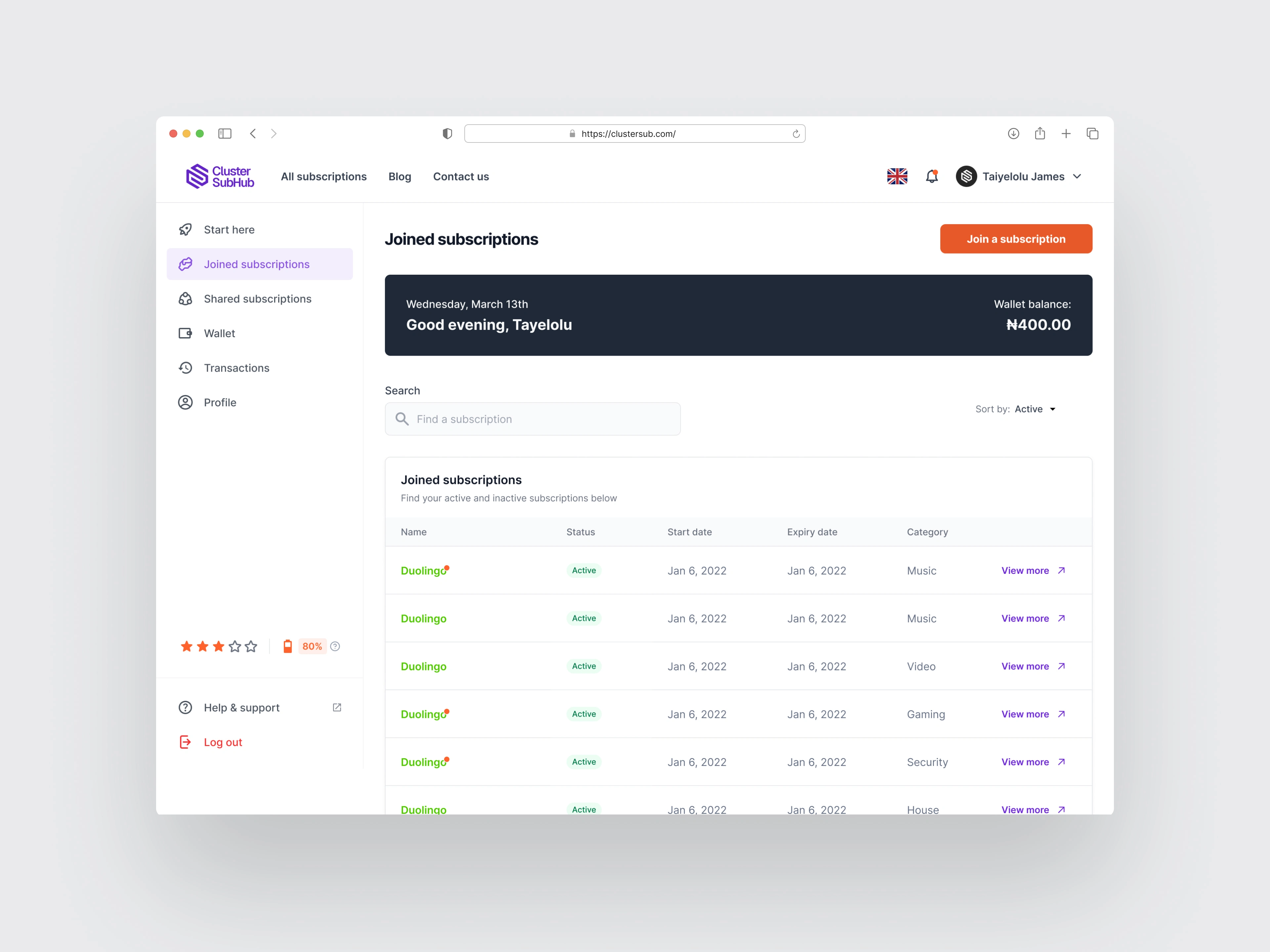 Joined Subscription Dashboard