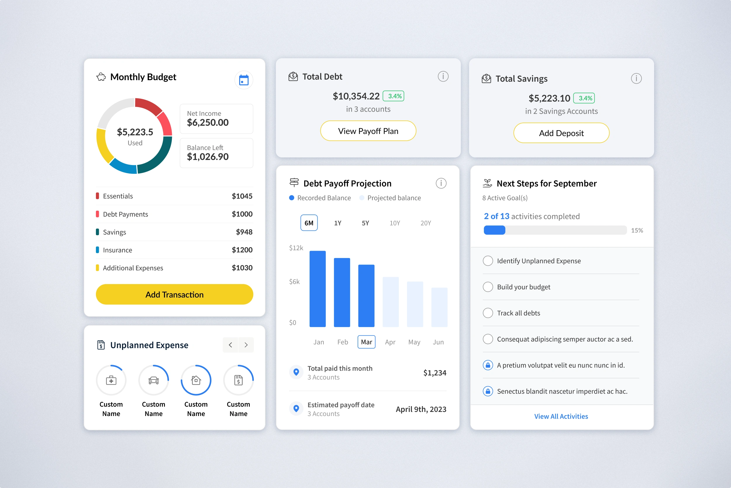 Cross-tool integration | Dashboard widget details