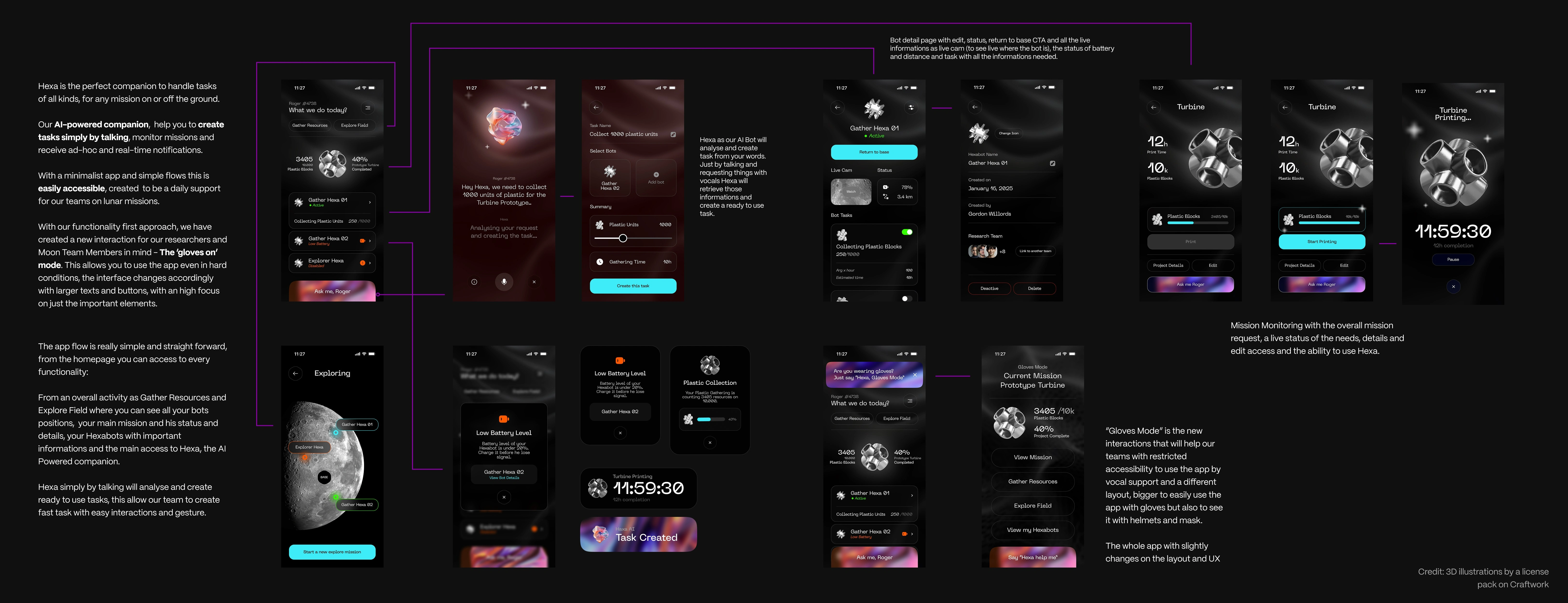 Flow and Concept Creation