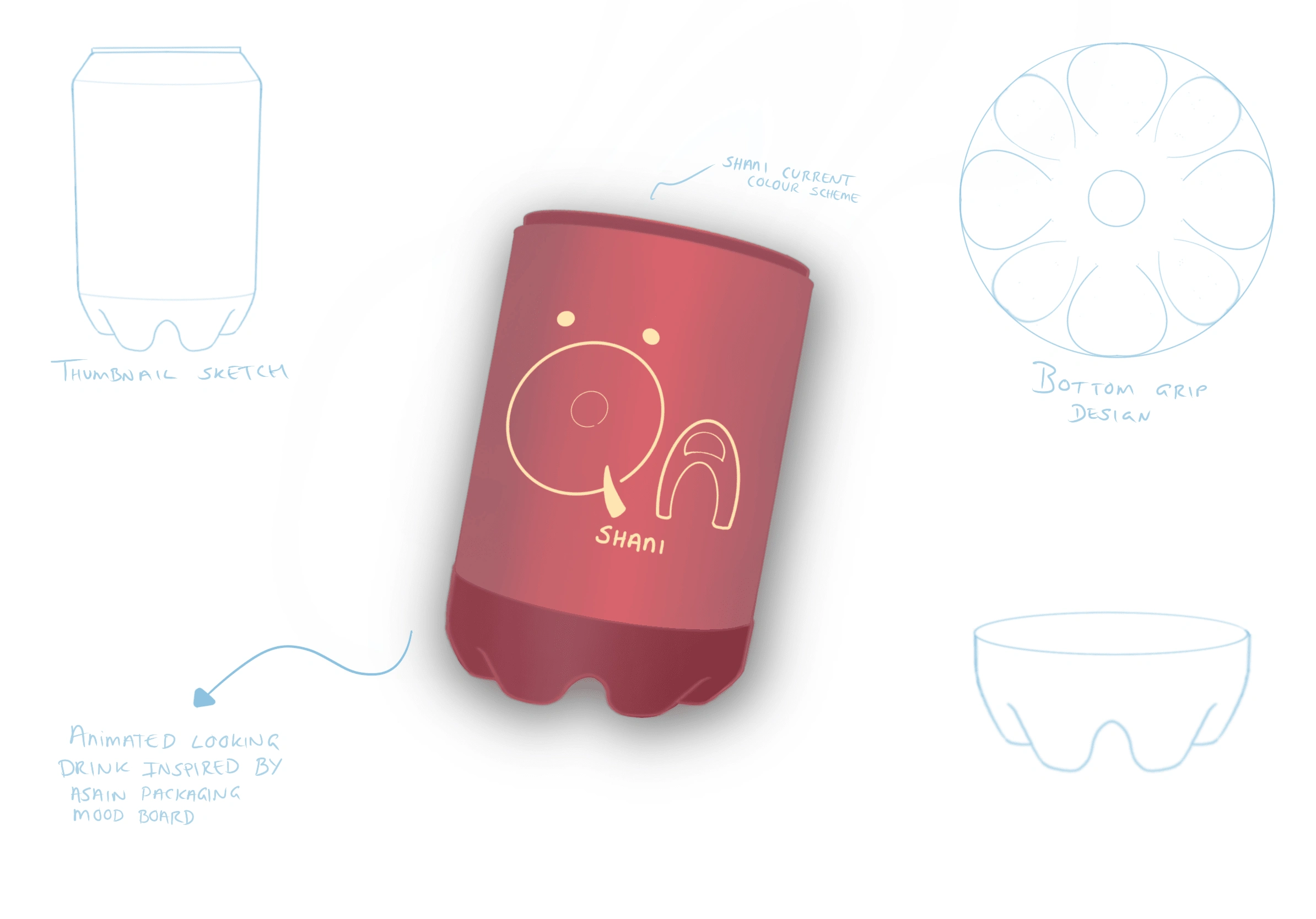 This is a basic design but mostly focusing on the shape and form of the can.