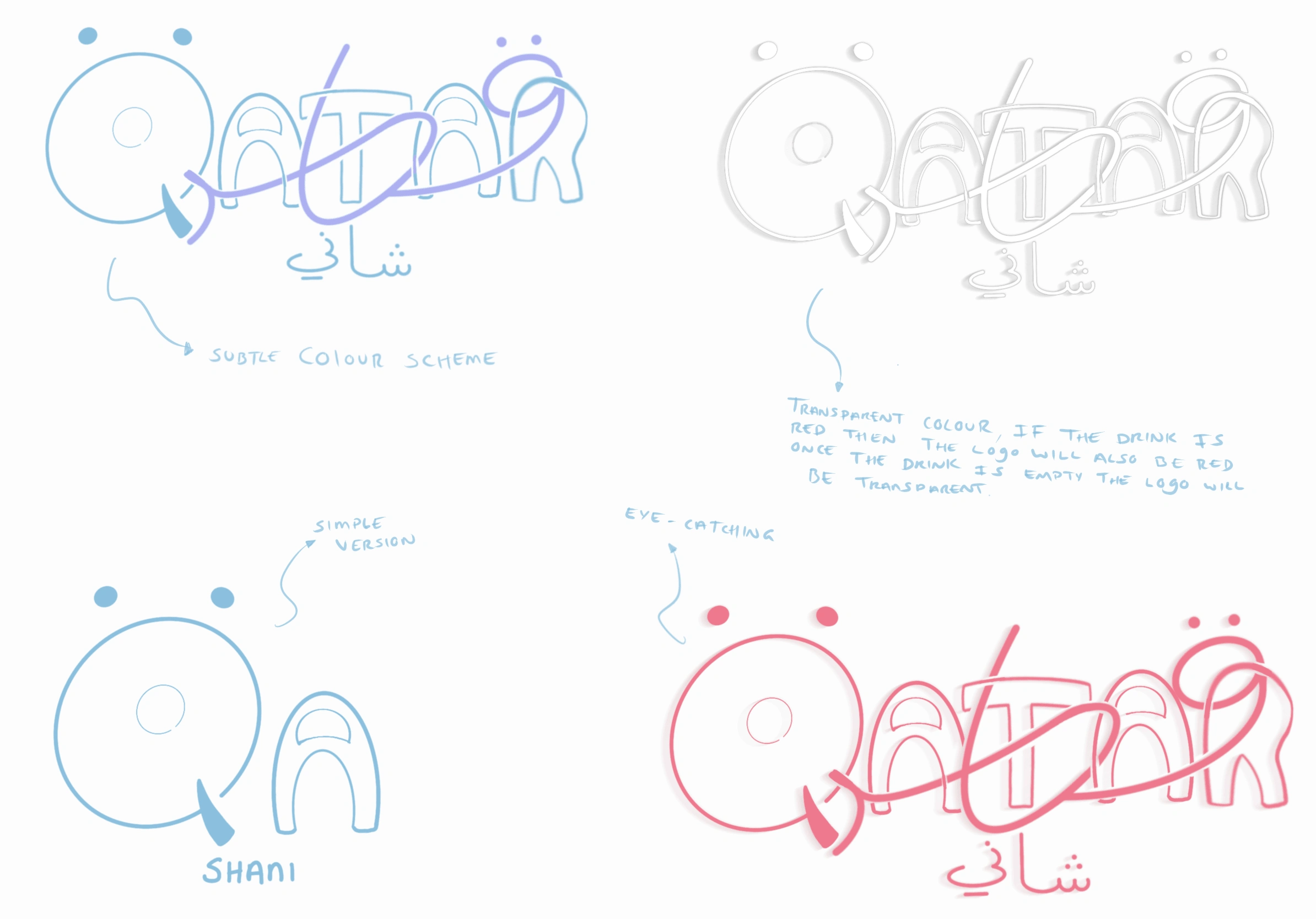 This is one of my favourite sketches I created for this project because I had the opportunity to slightly rebrand and modify Shani's logo, making it more relatable to the Qatar World Cup.