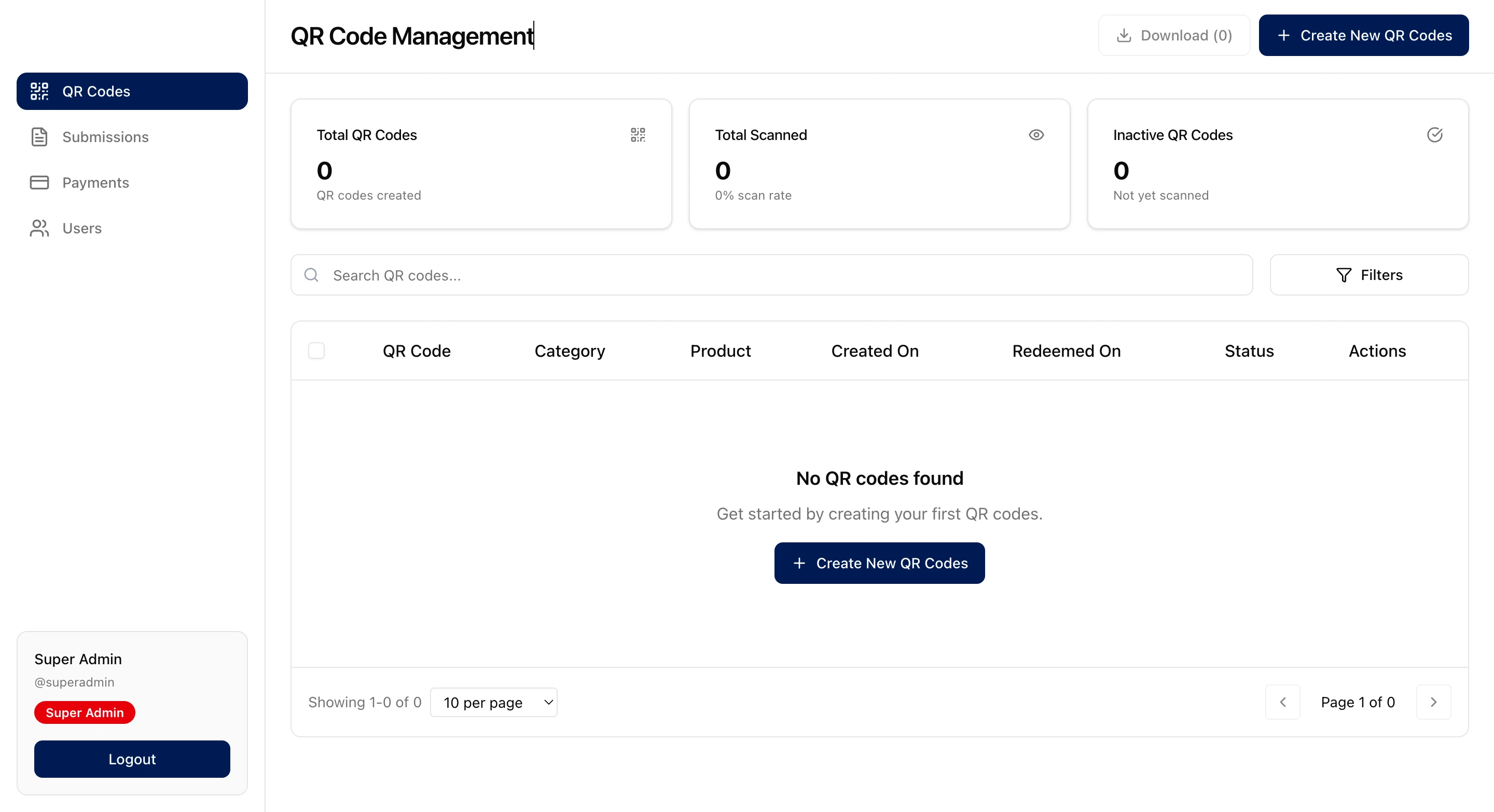 Dashboard | Admin | Default