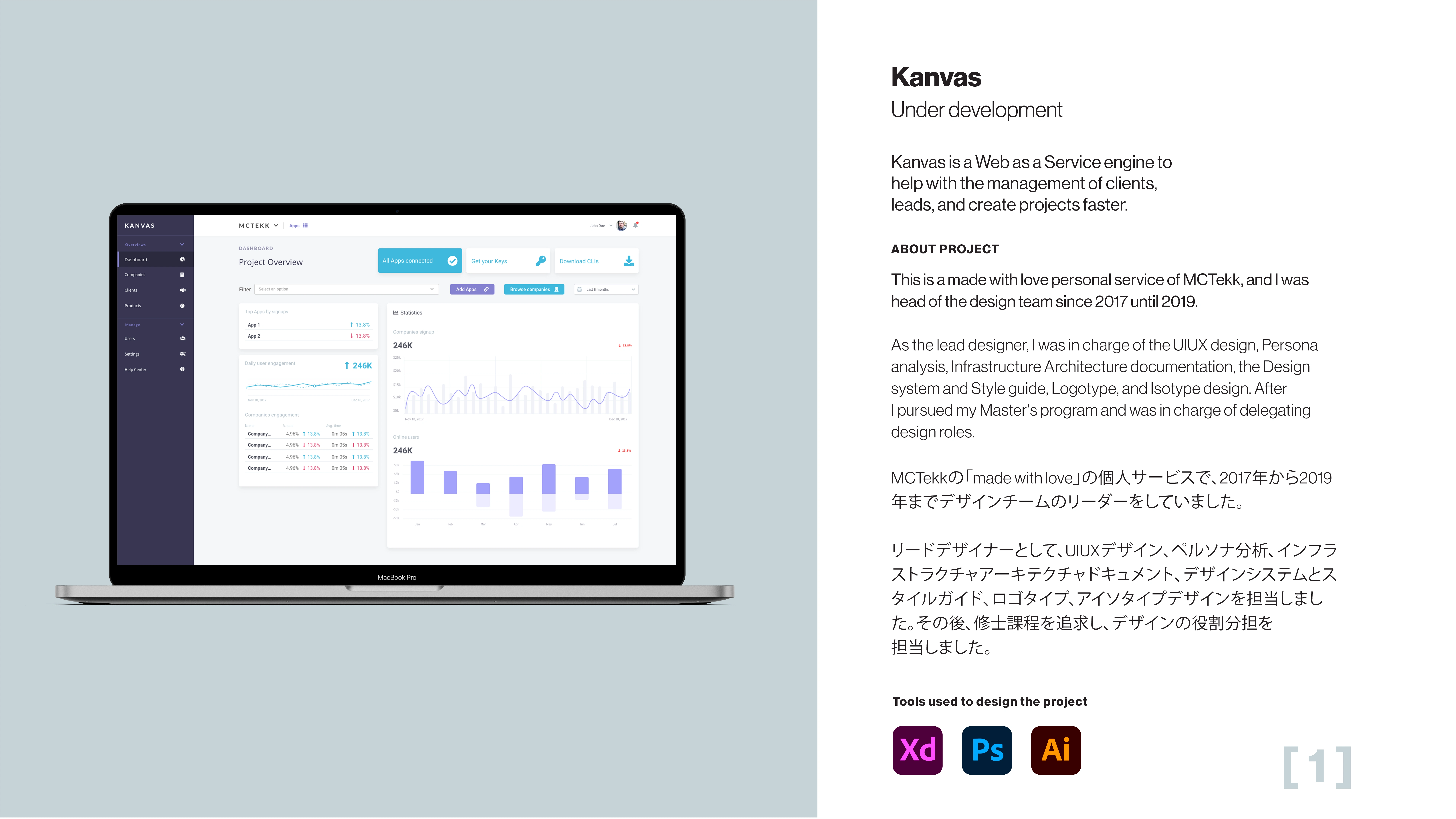 kanvas-cover