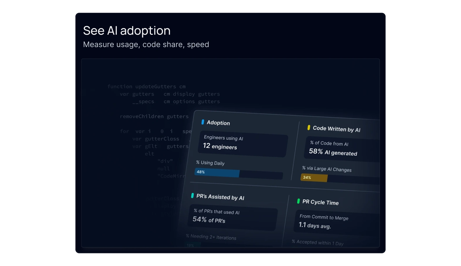 Bento #3 - Visibility into AI adoption