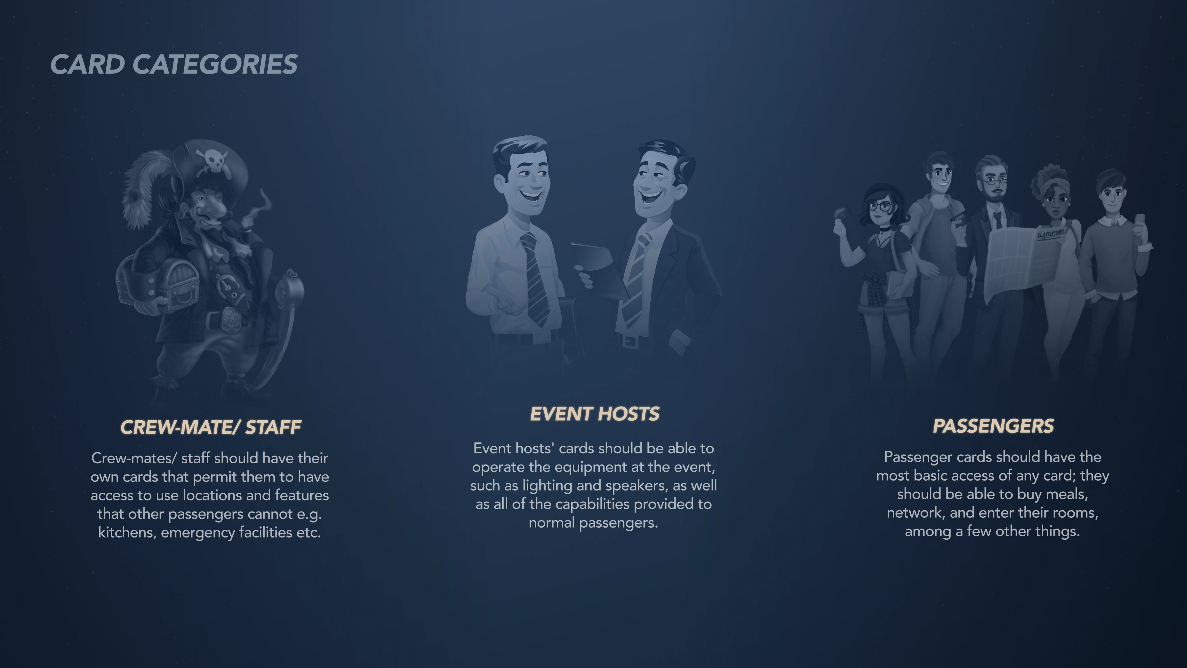 Here I will walk you through how the ID card will work, covering things like how you'll use it to access areas and its functionality. I'll also showcase how these cards will fit into the whole experience of using the yacht.