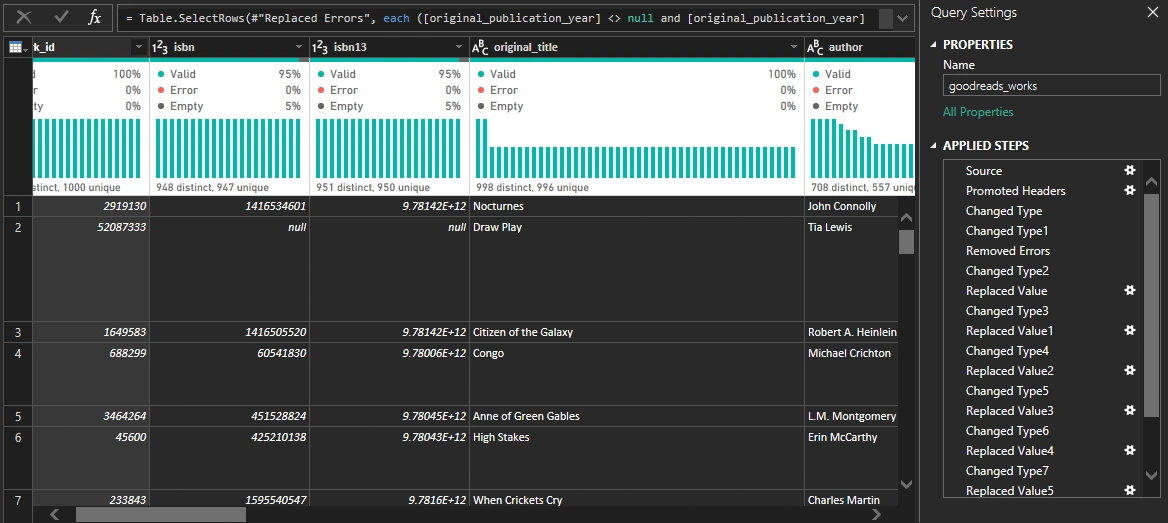 Goodread works in power query