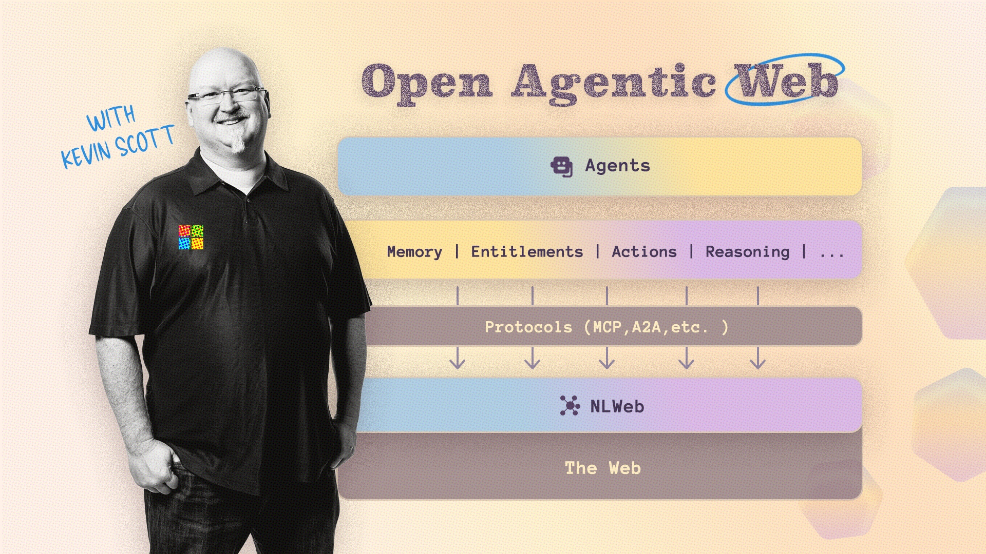 Speaking to journalists before Build and again on stage, Microsoft CTO Kevin Scott outlined the company's vision for an "agentic web" where AI agents move autonomously across platforms and tools in collaboration with people.