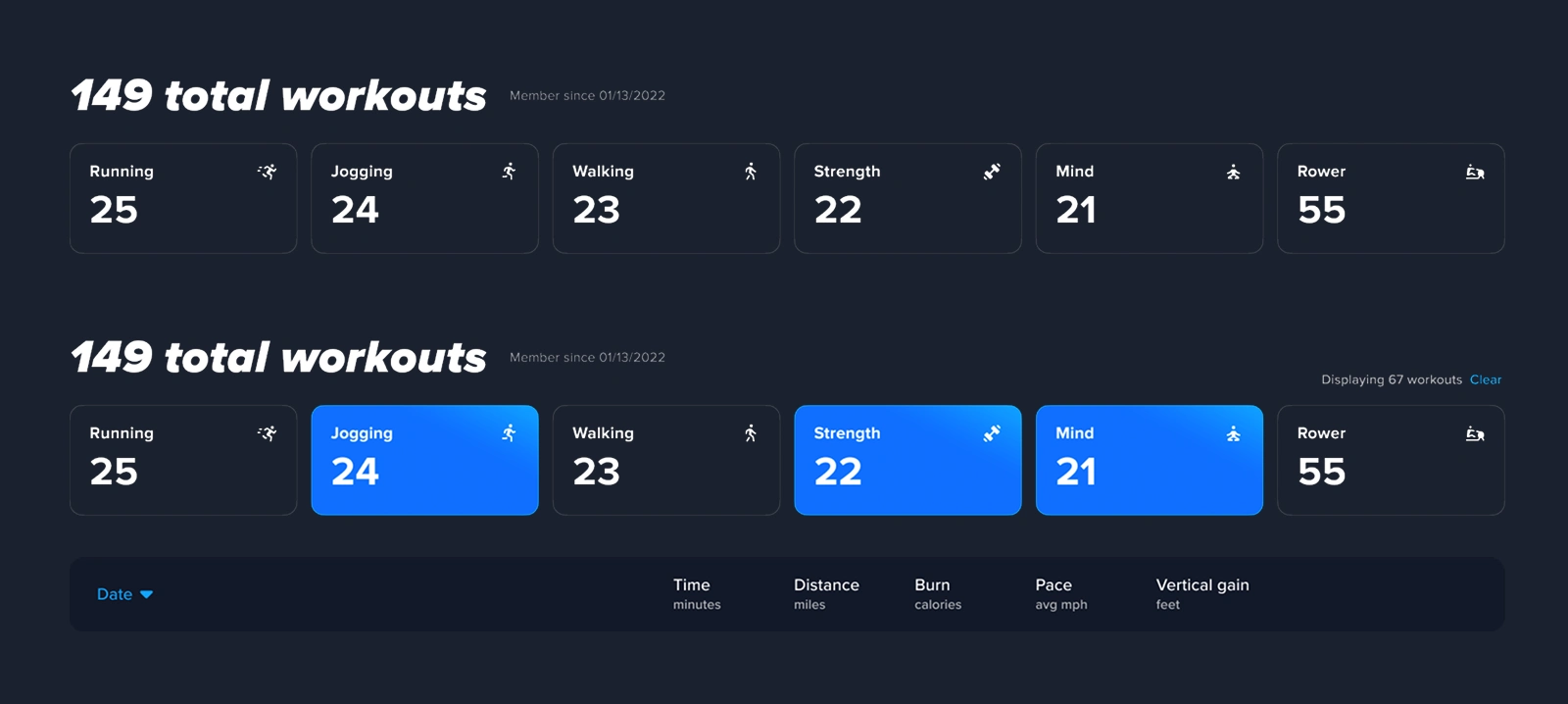 Quick filters give users control over how they review and reflect on past progress.