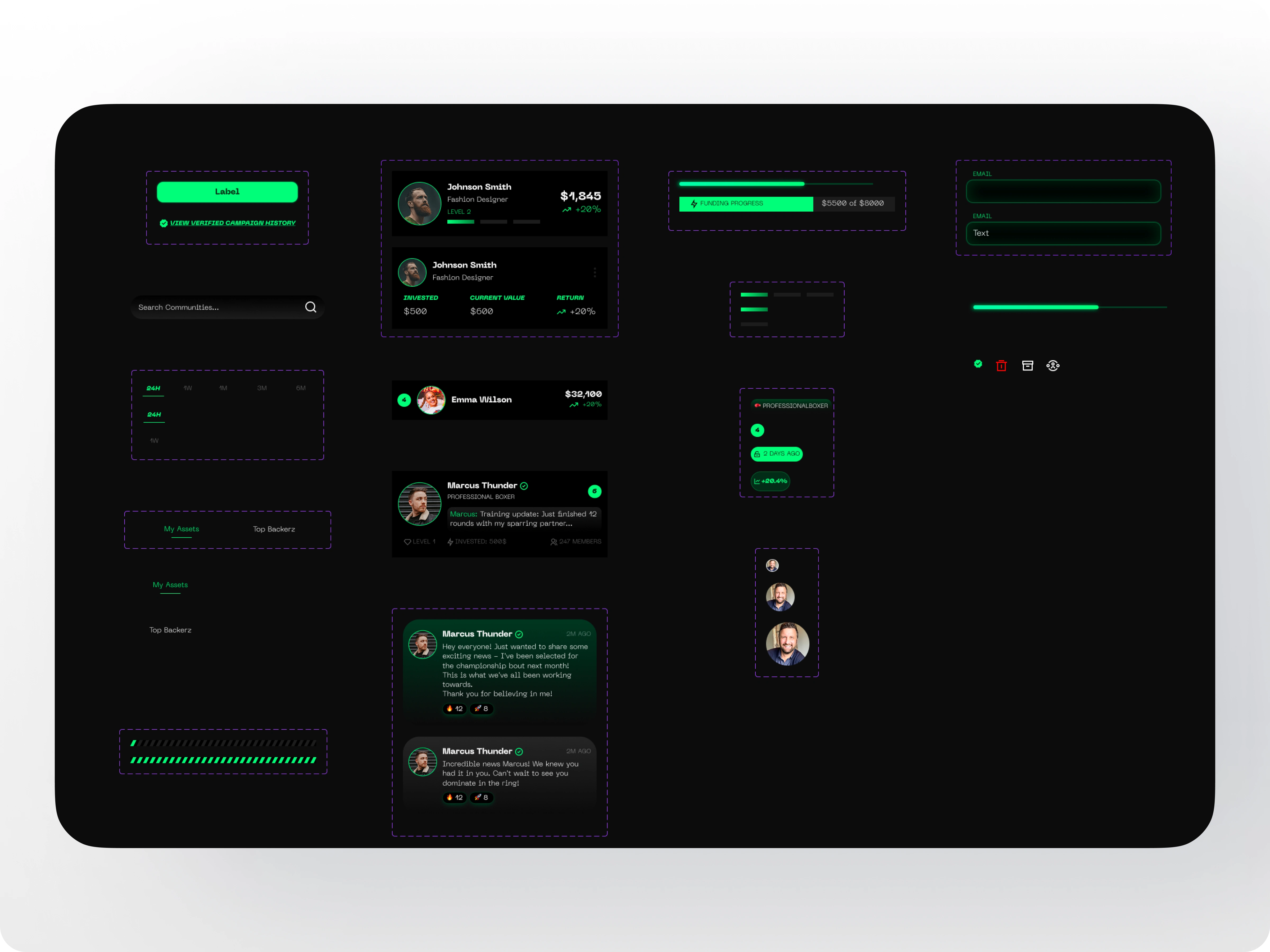 A scalable toolkit for consistent product growth