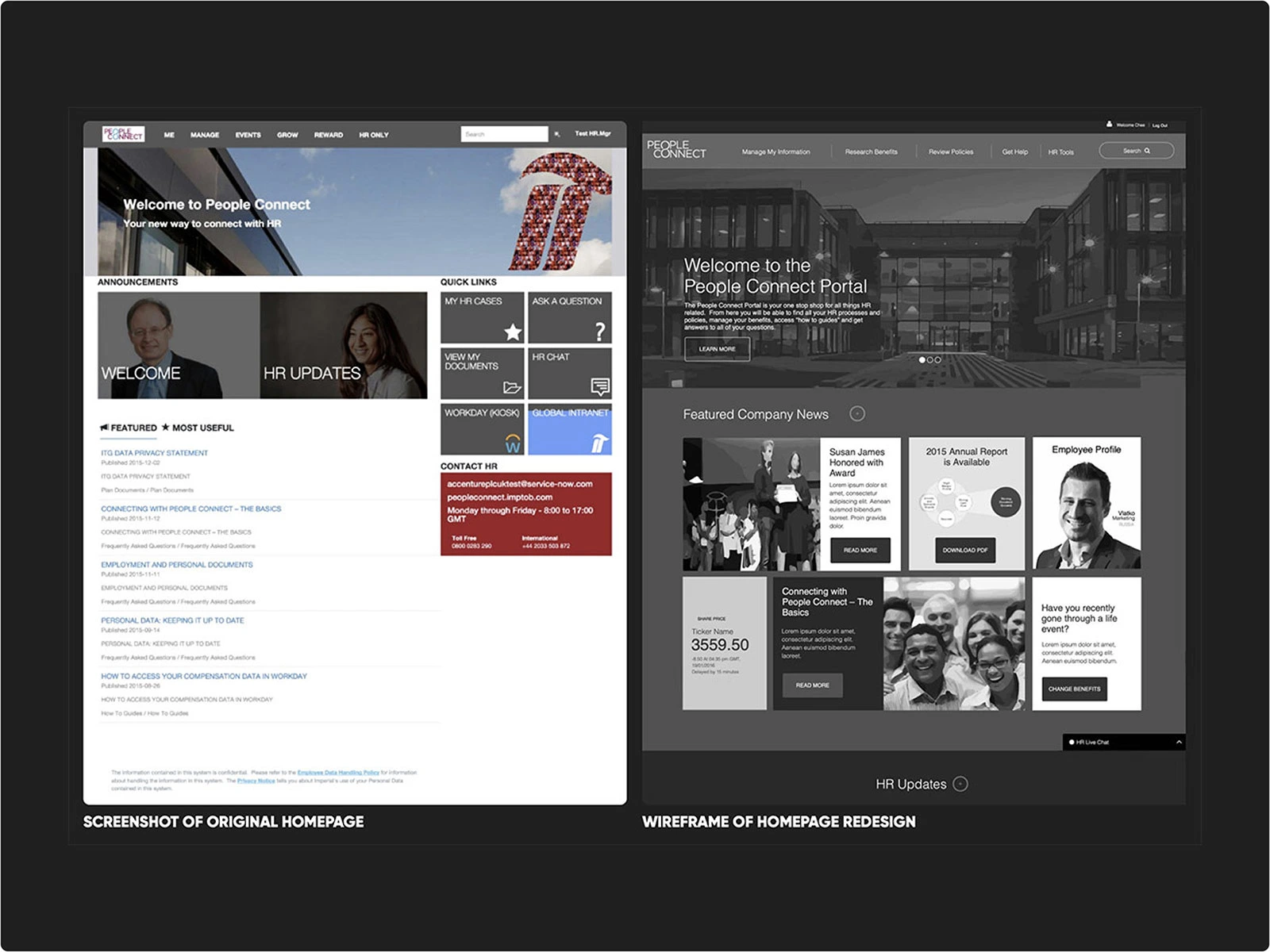 Left to Right: Original Home Screen and New Dashboard Wireframe