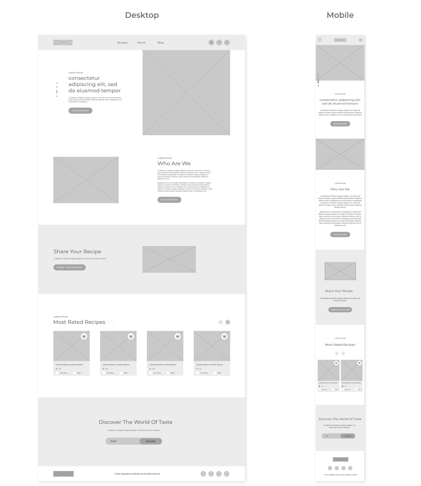 Digital wireframe