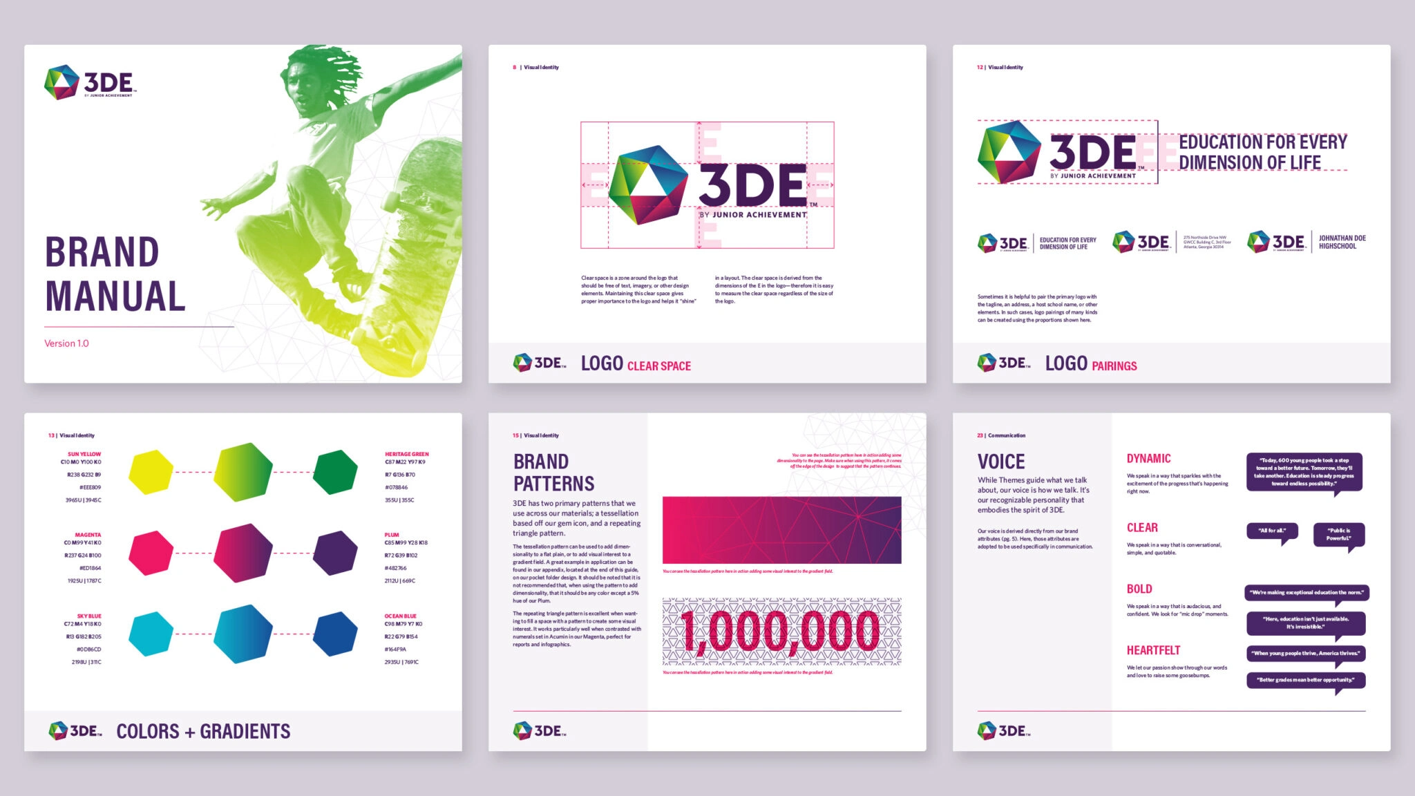 Brand guidelines