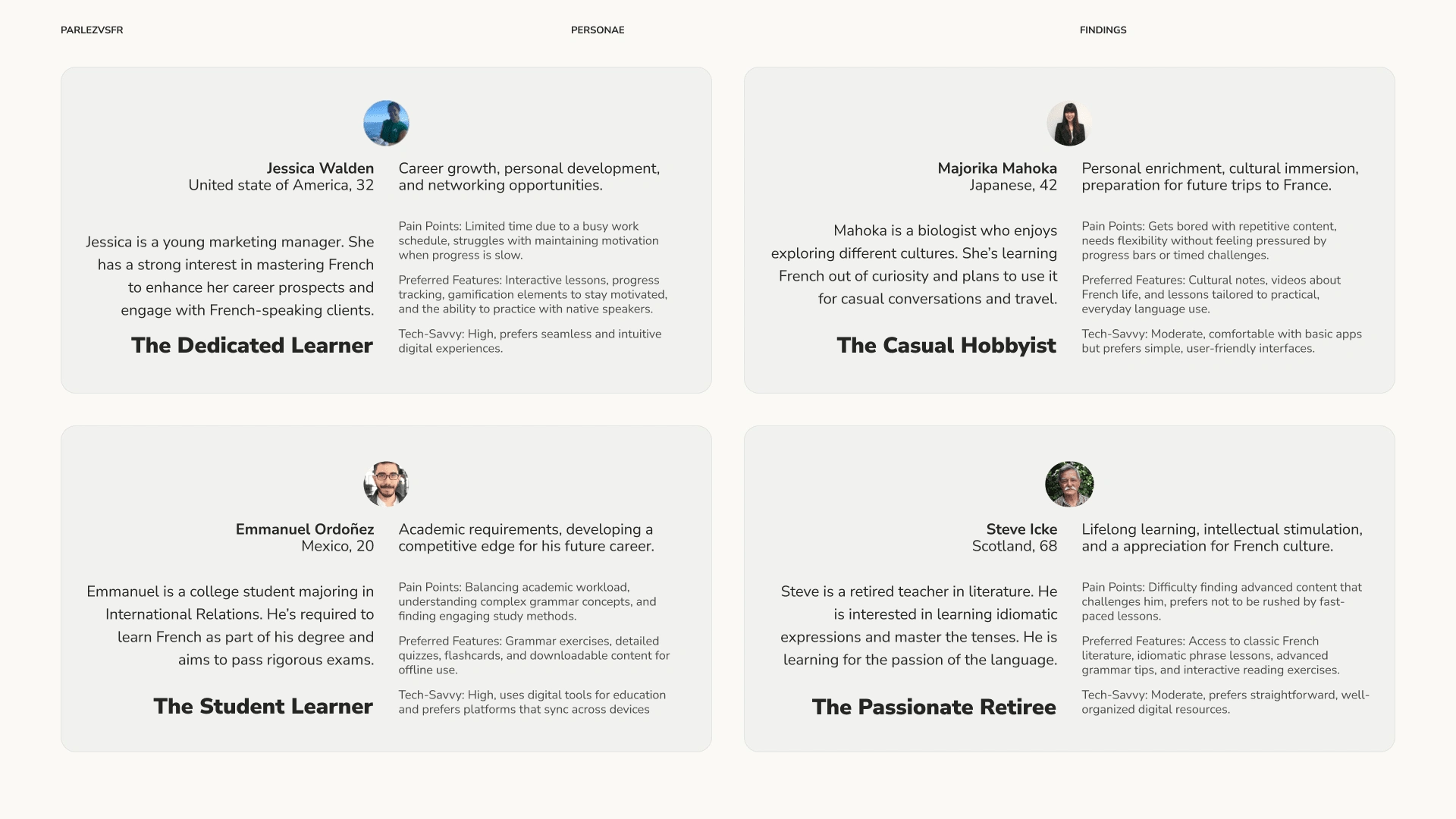 UX research : Personae.