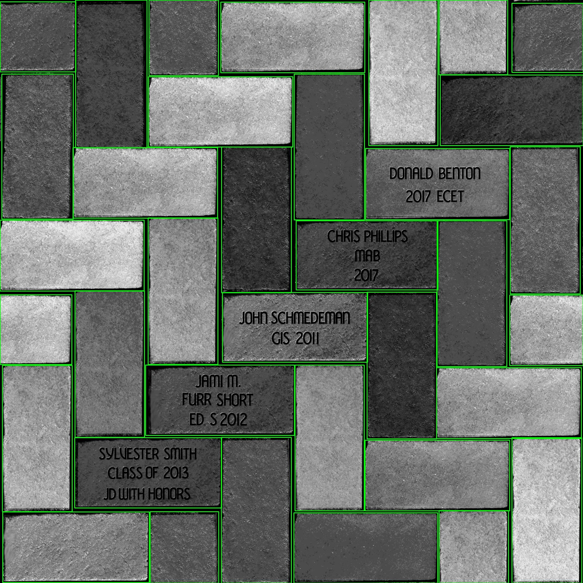 Segmentation at work