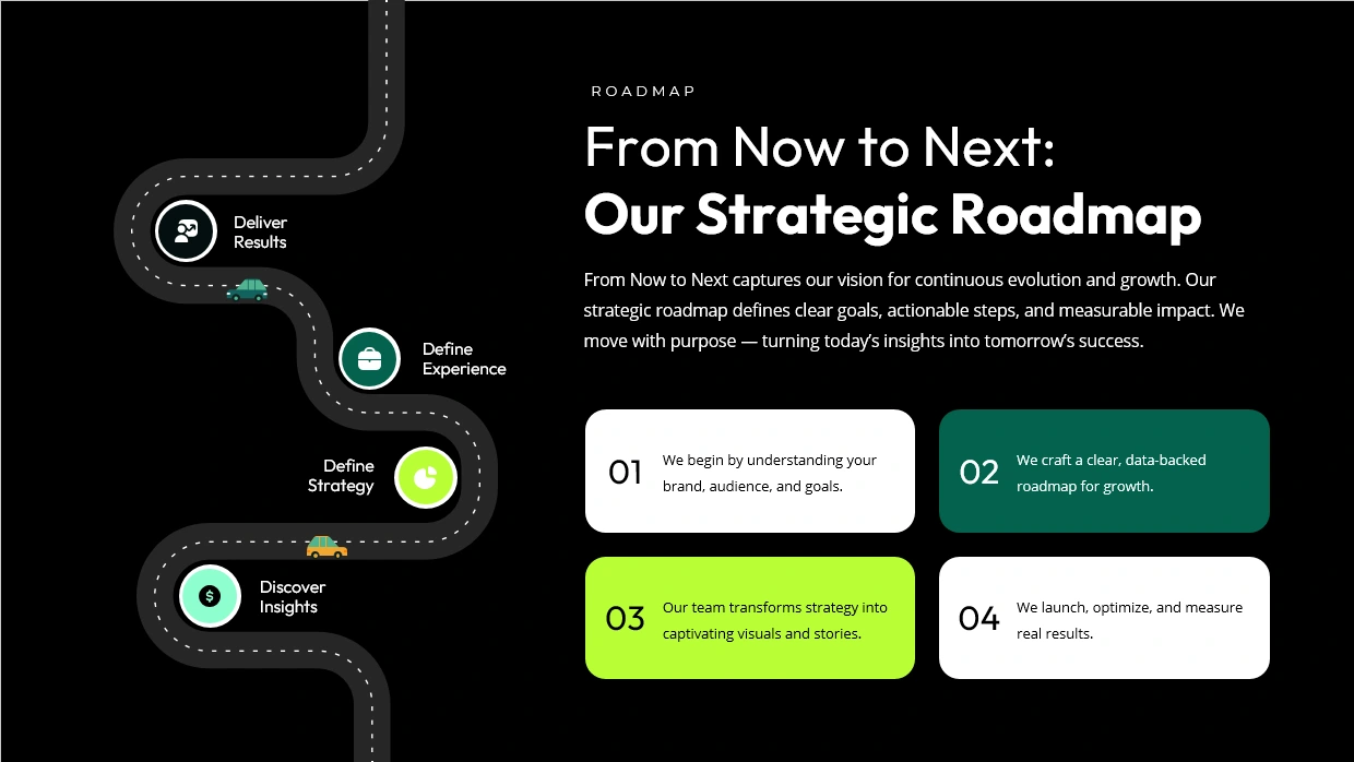 Strategic Roadmap