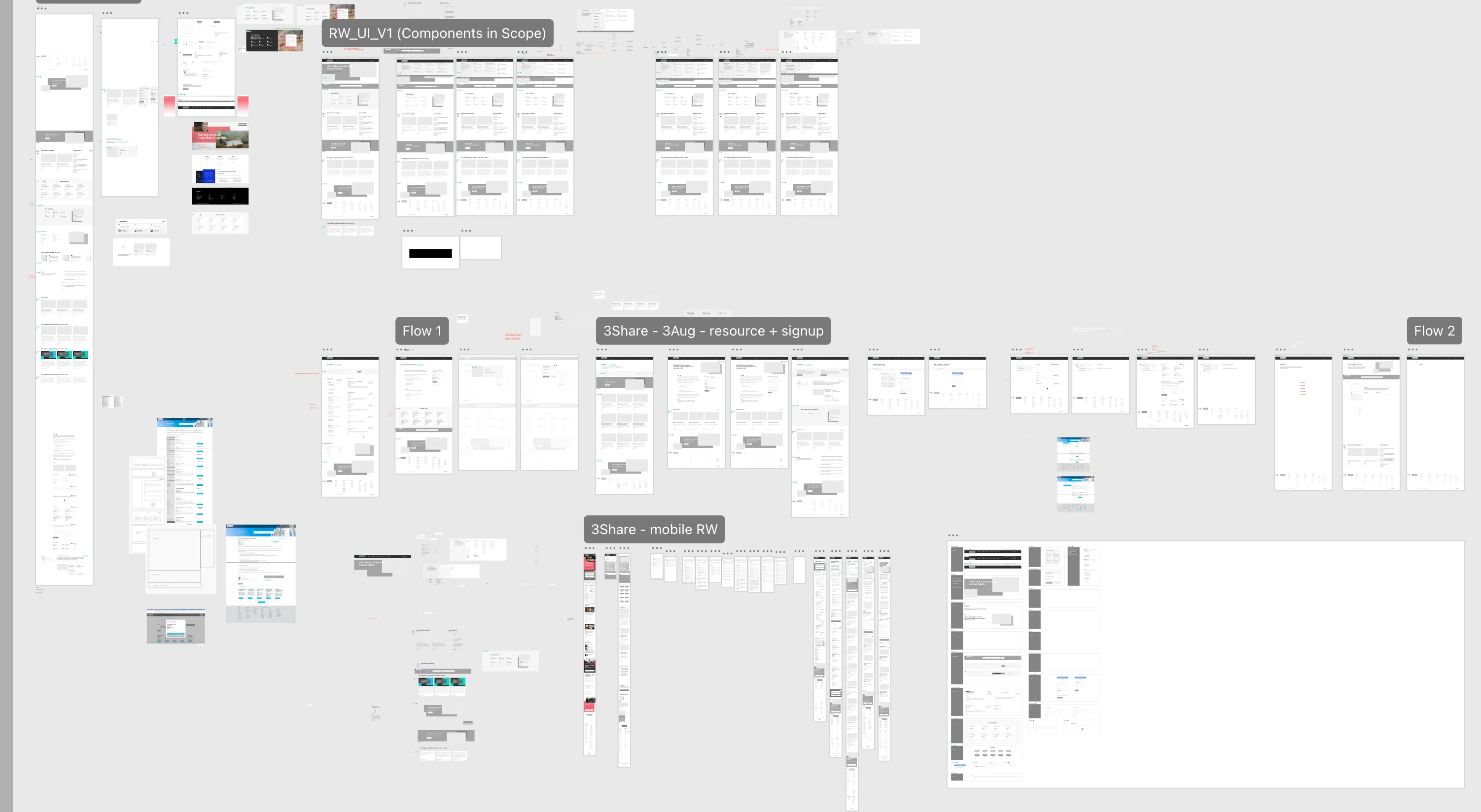 Wireframe development in XD