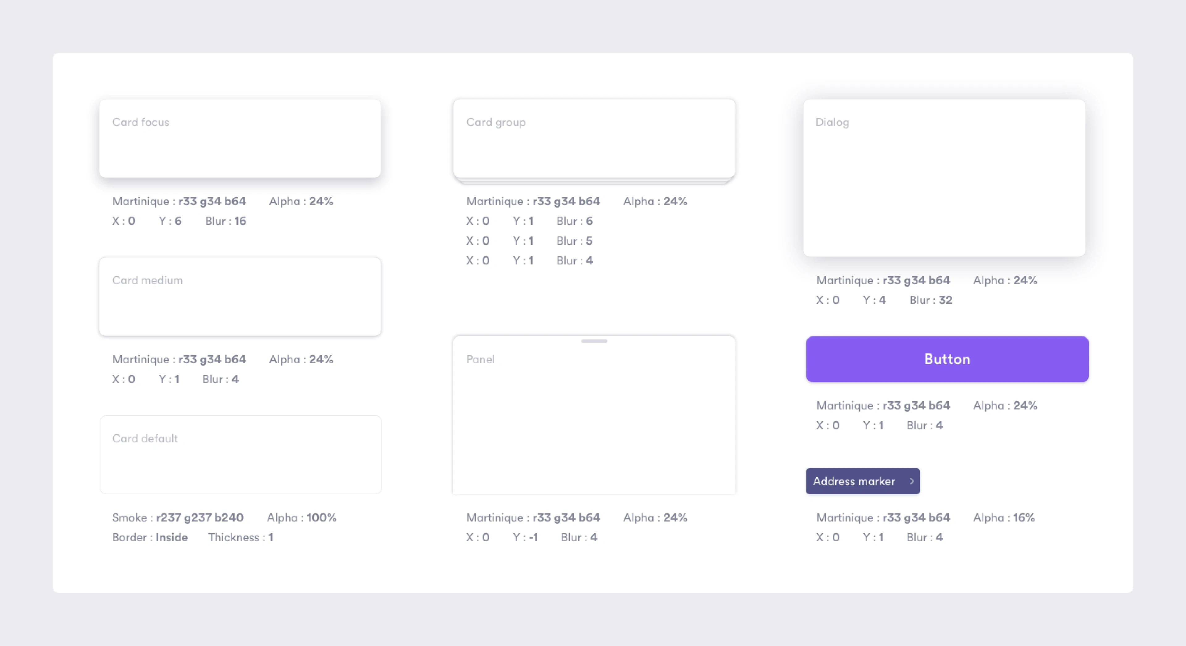 Card component and elevations
