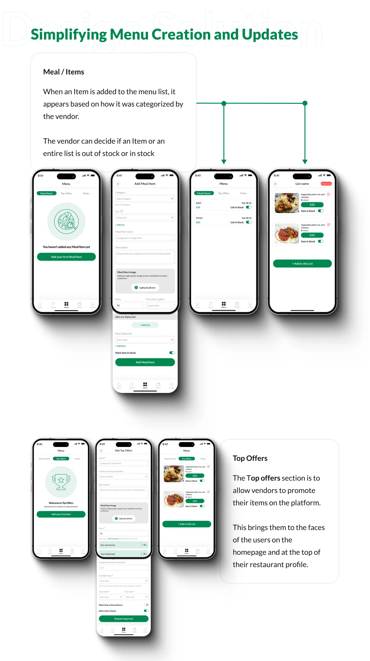 Flexible Menu System with Promotional Capabilities