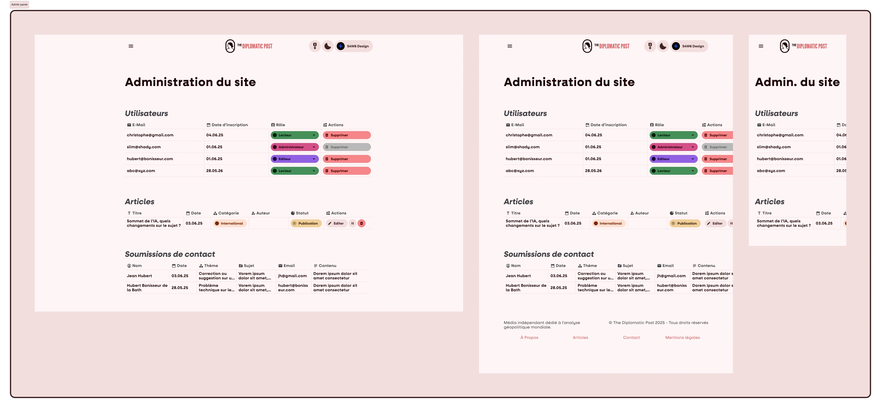 The admin panel - For security reasons, some content has been masked
