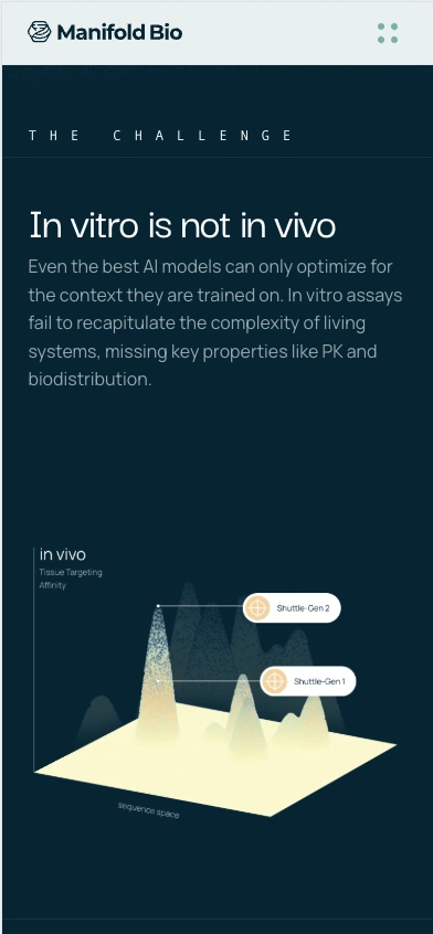 Engaging animations are still performant on mobile devices.