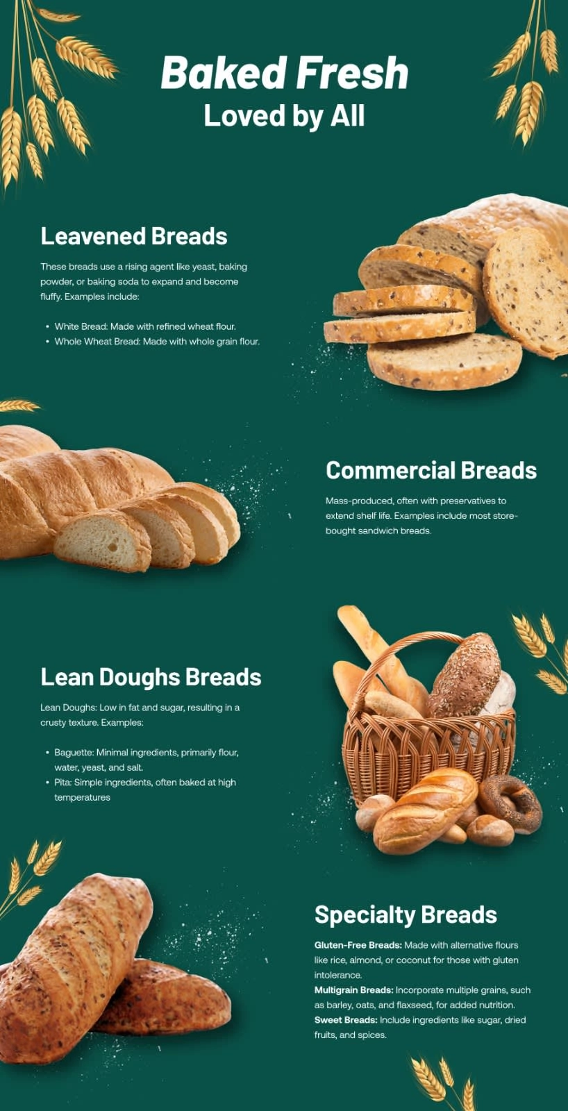 Baked Fresh