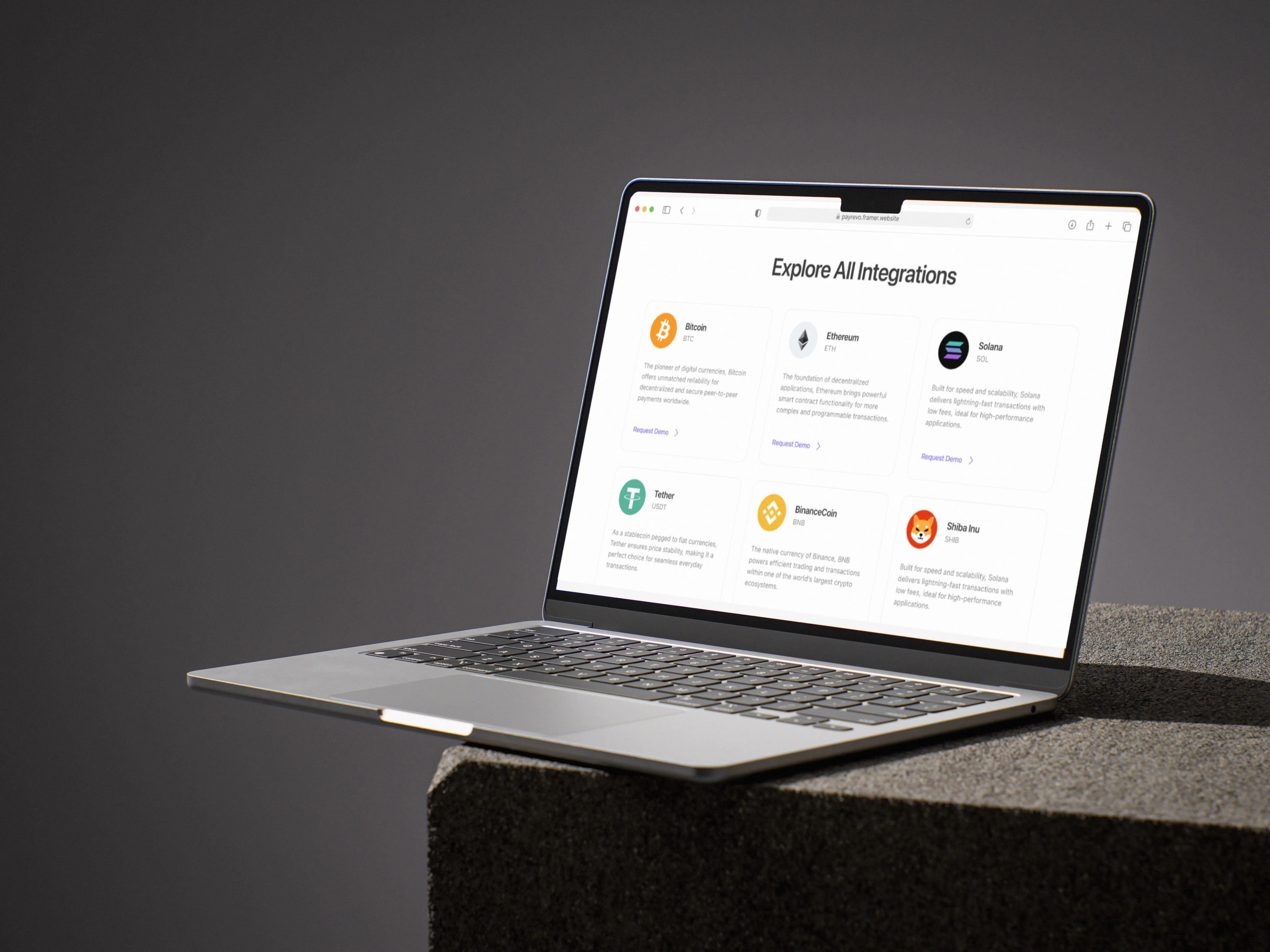 All Integrations section