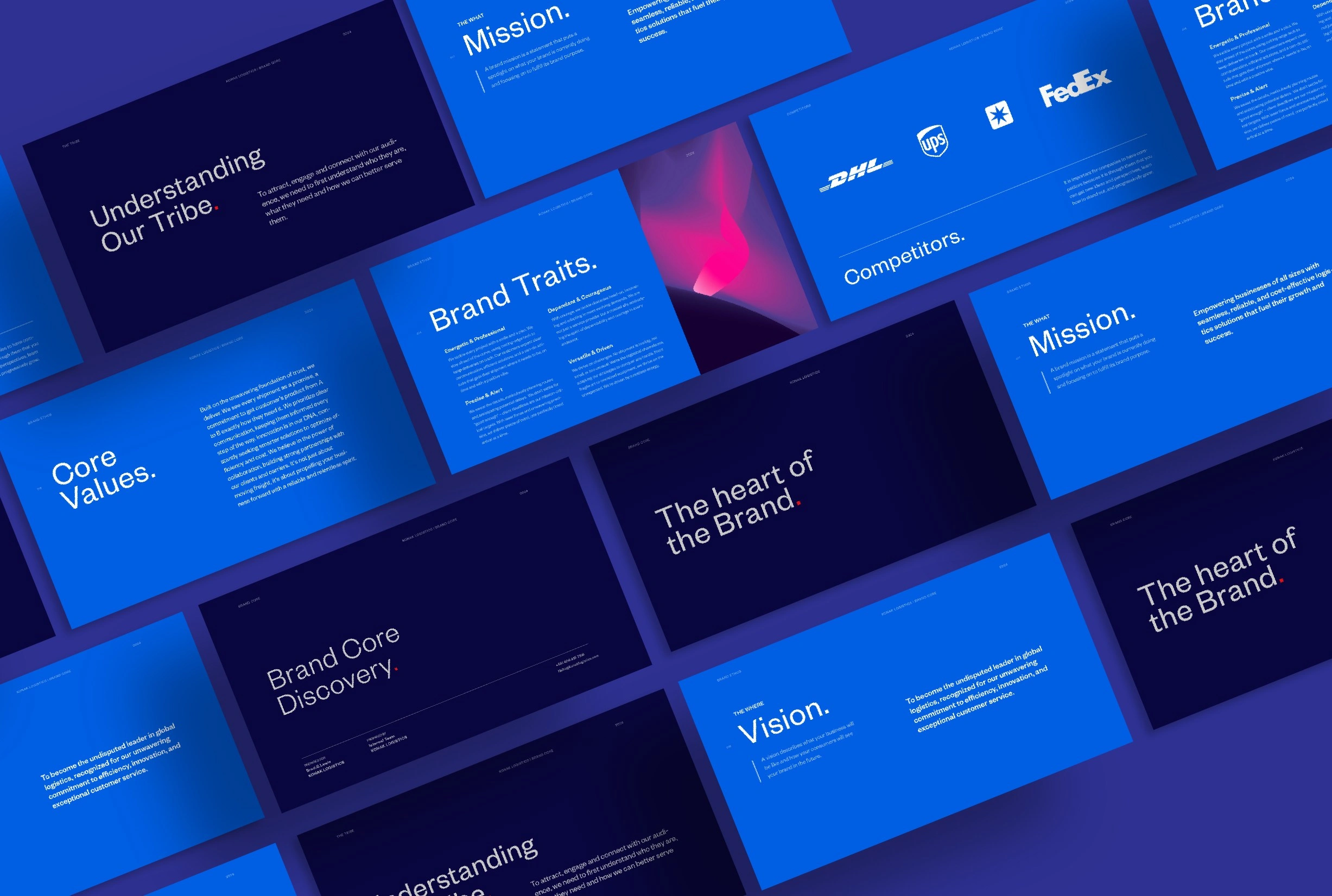 Brand Core Discovery