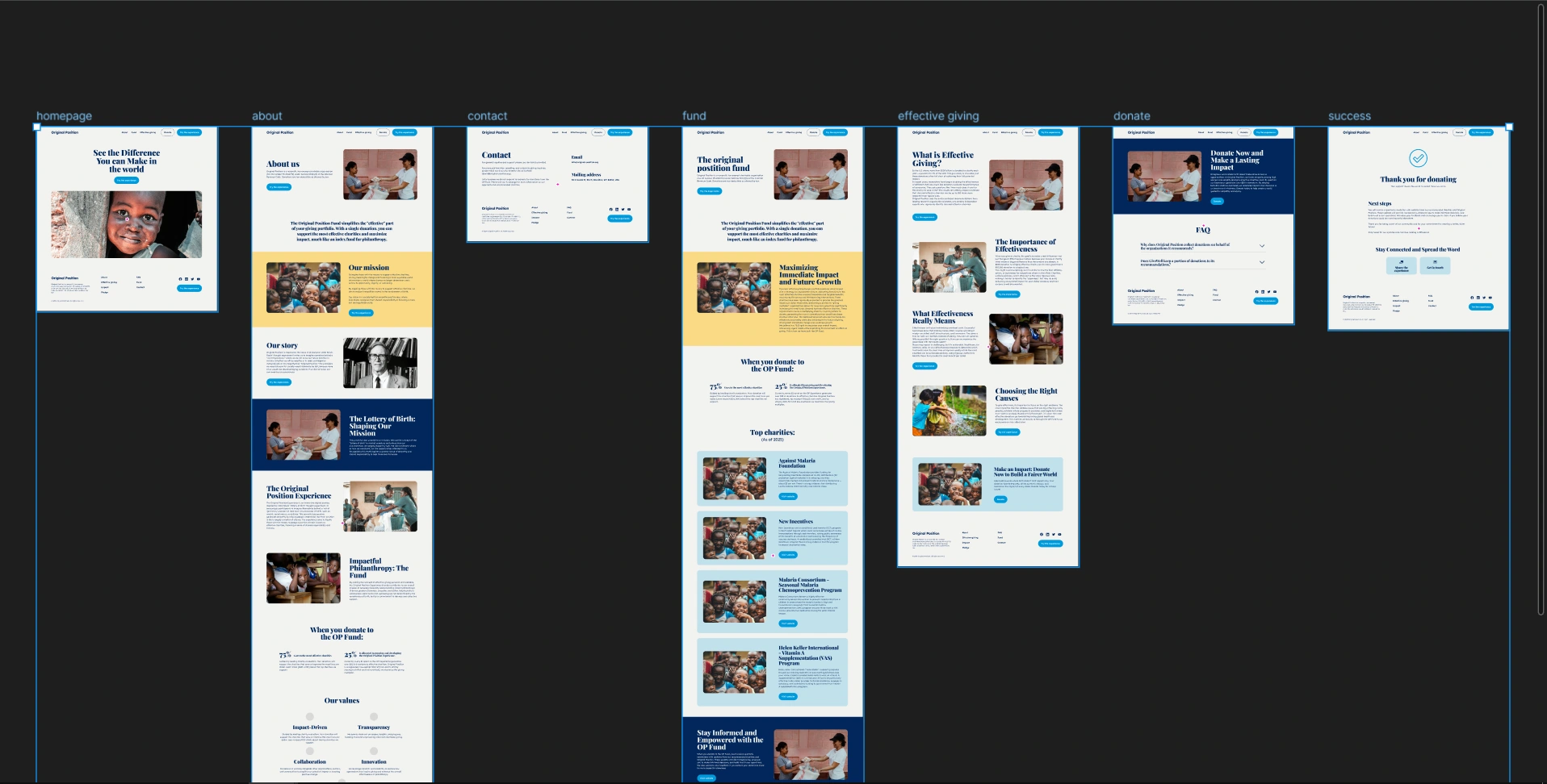 All pages Figma design