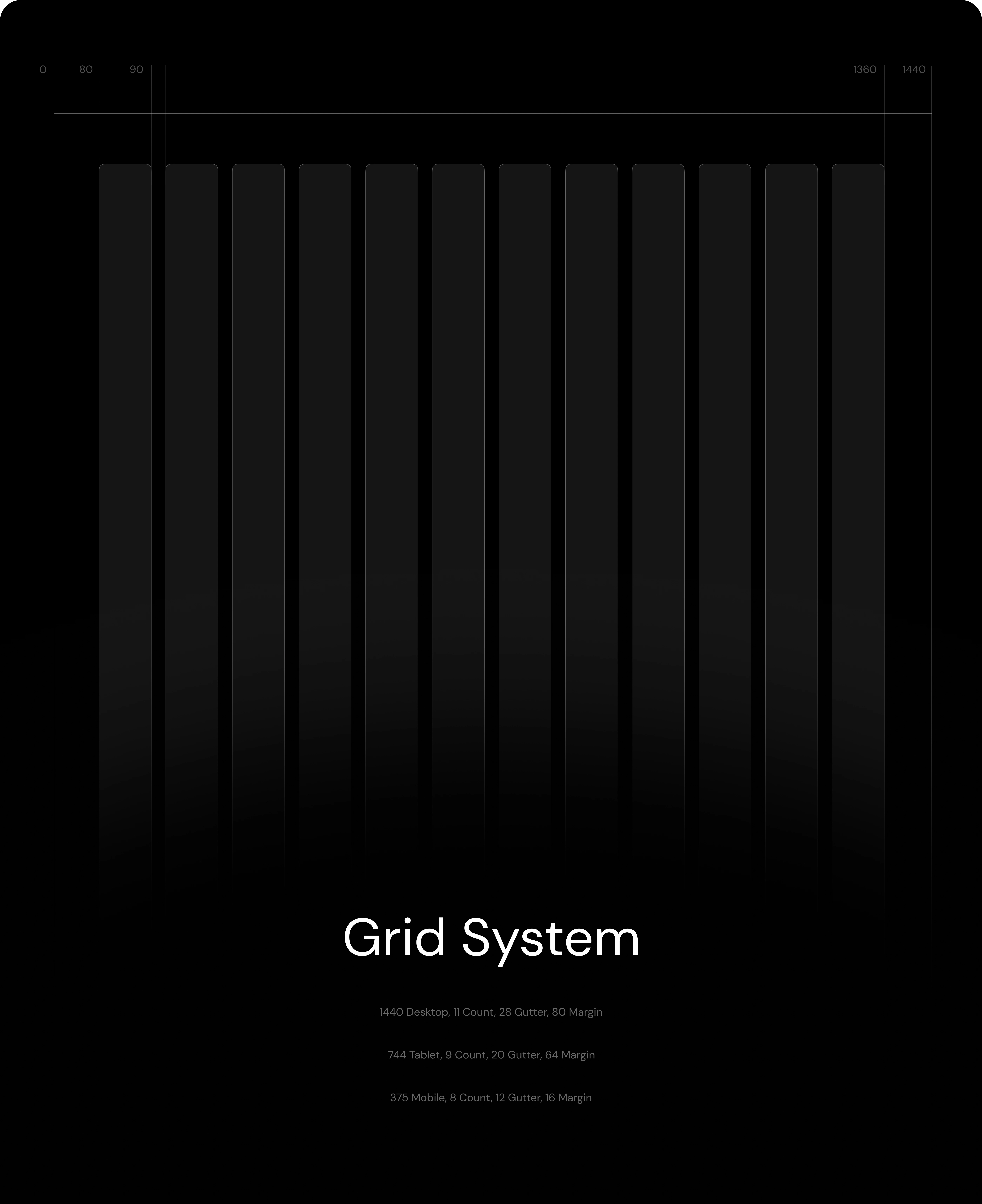 Grid System