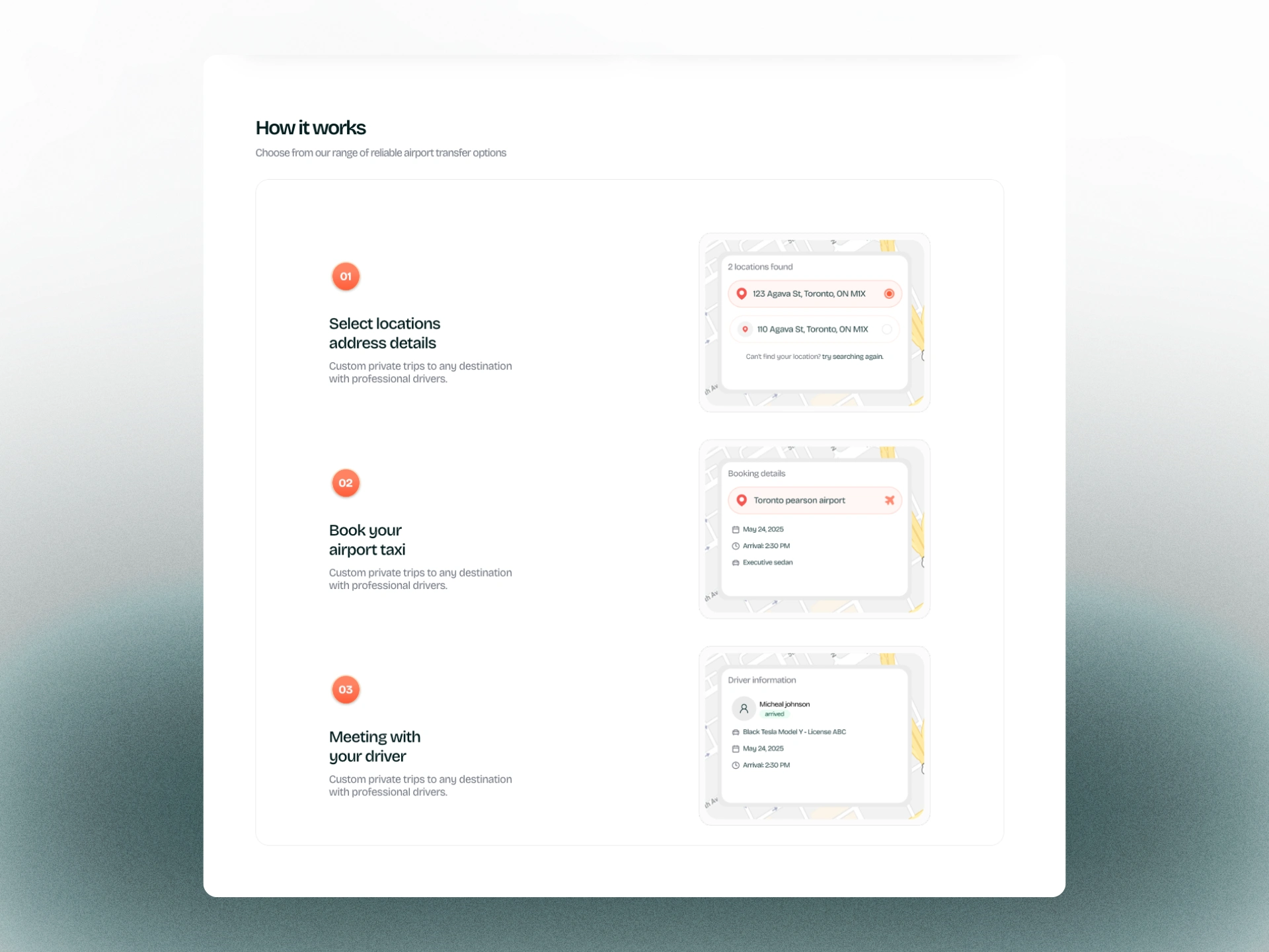 How it works section