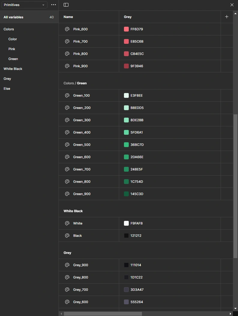 Primitives view image 