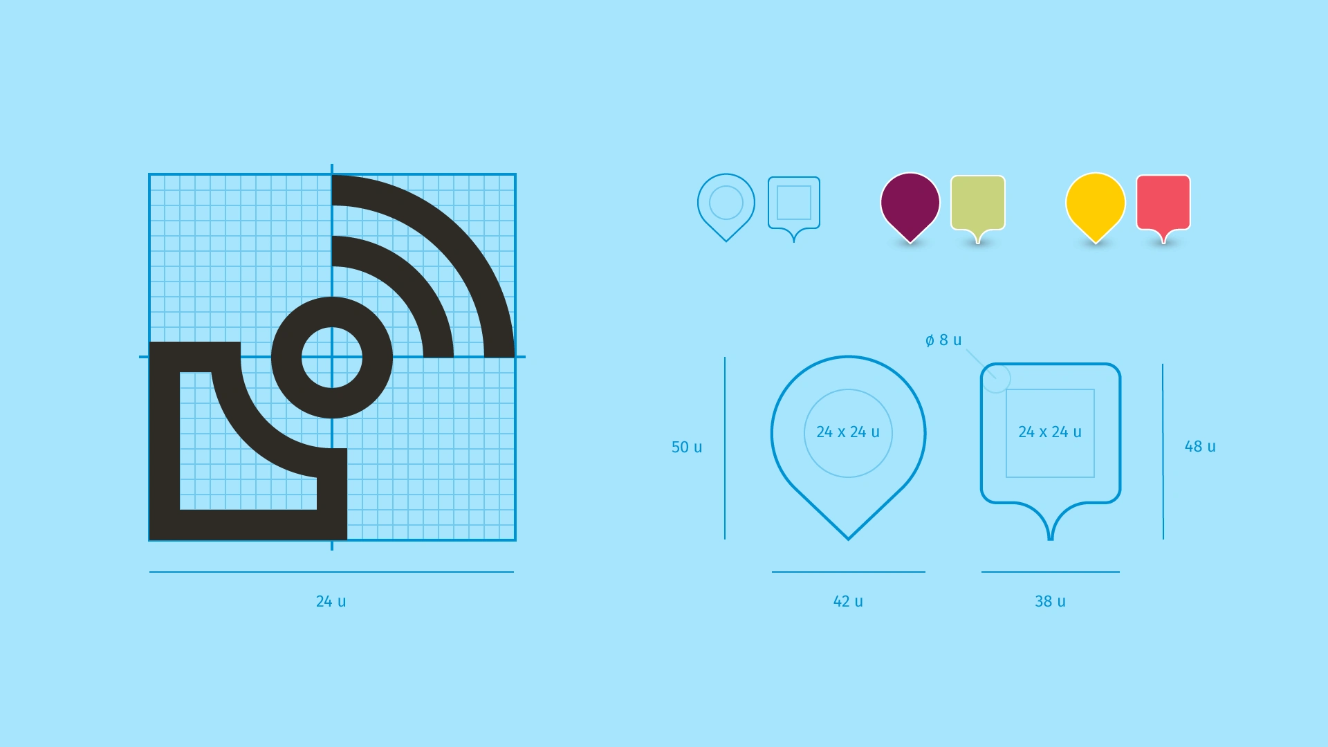 Pictogram collection construction principles 