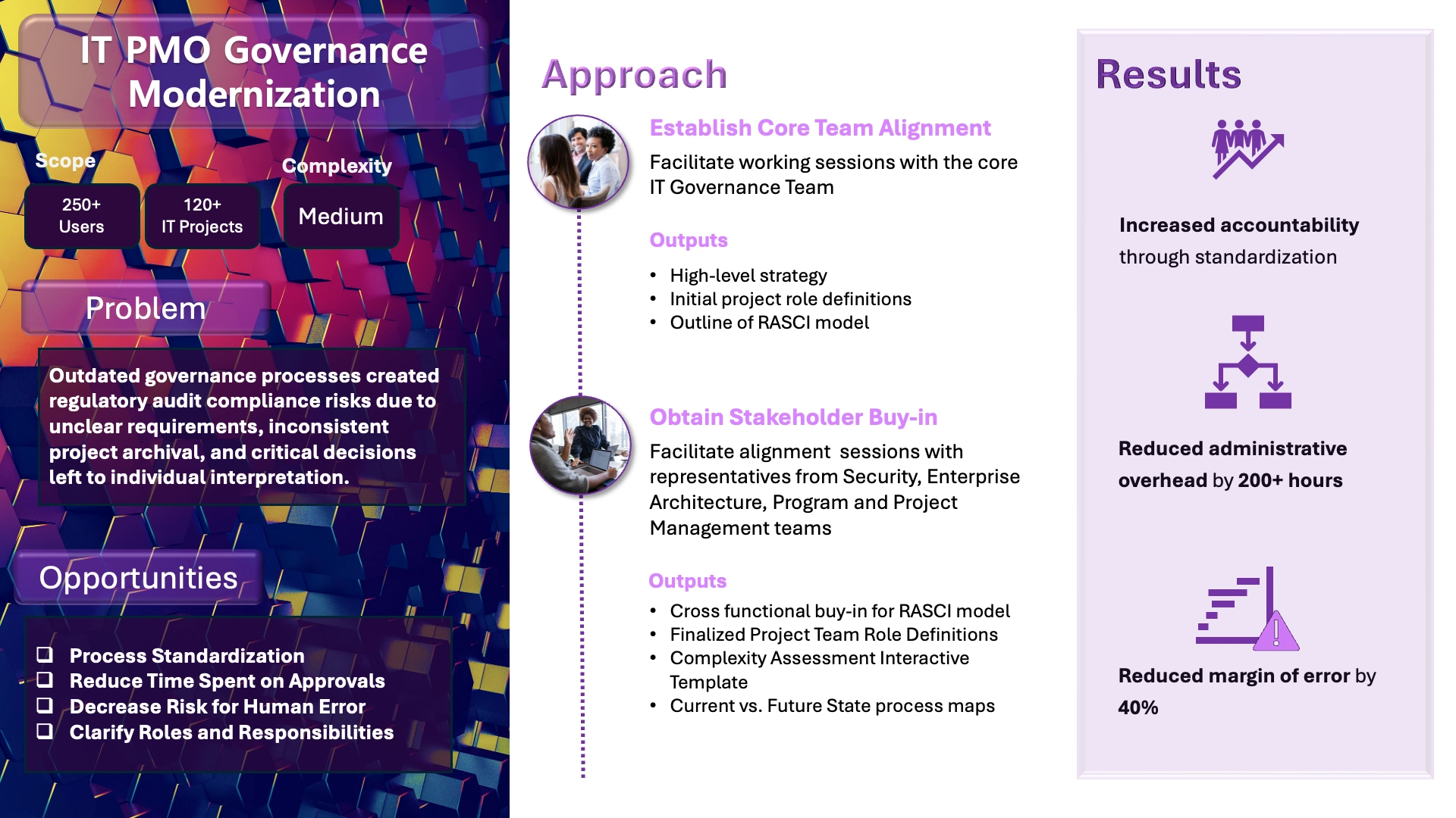 Year: 2020, Role: Governance Process Subject Matter Expert, Information Architect, Designer, and Change Agent