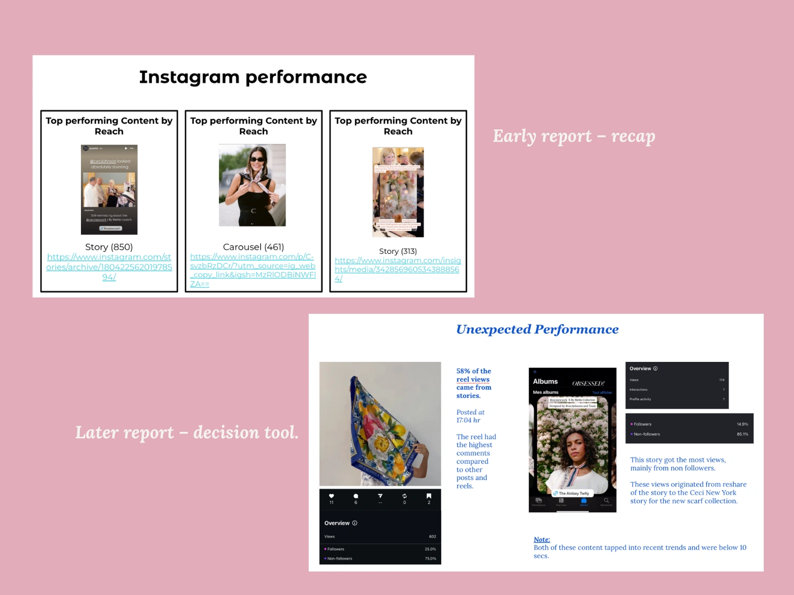 The evolution of the reports from just data to more detailed storytelling