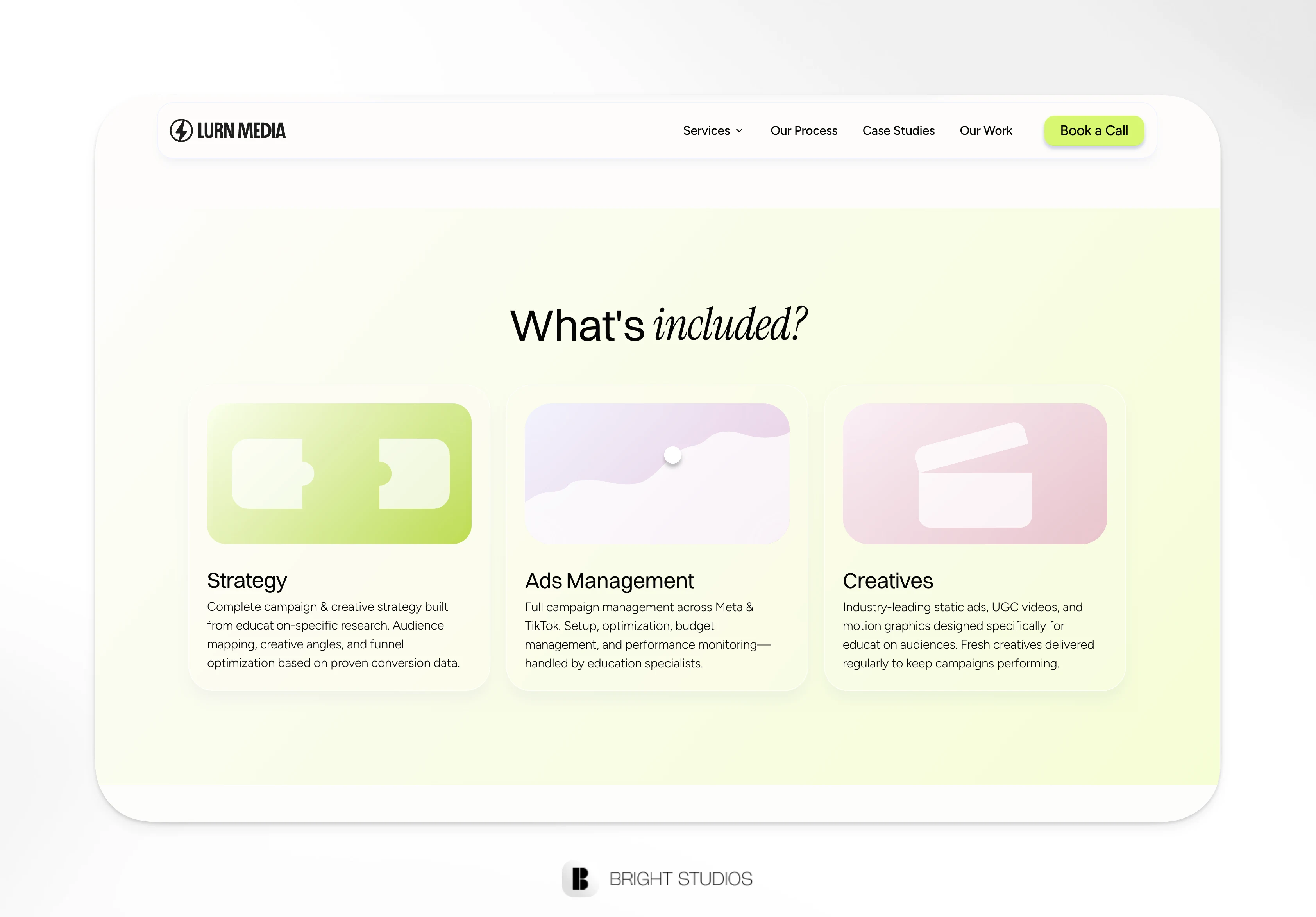 Whats included - creative services