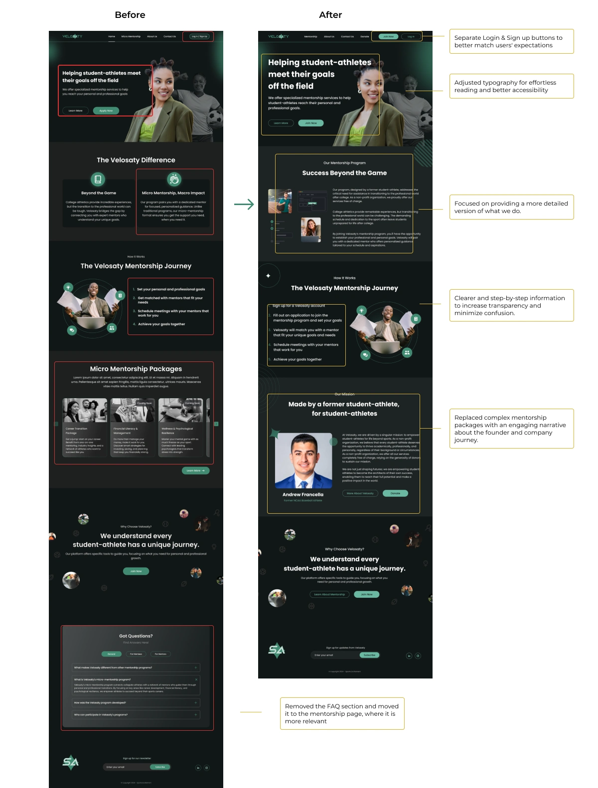 Iterating after User testing