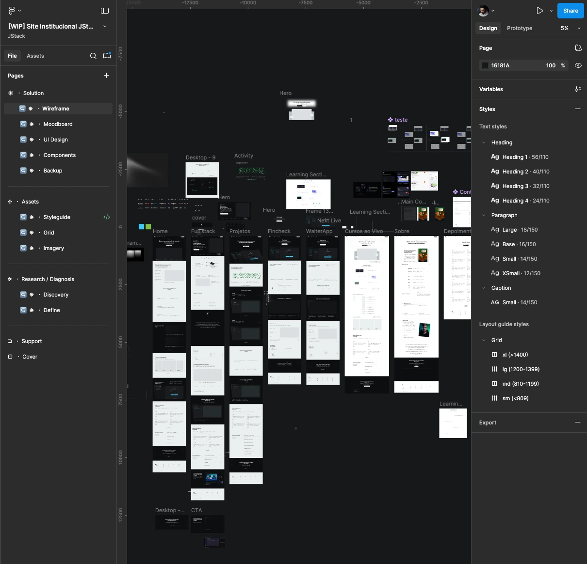 Wireframes and 