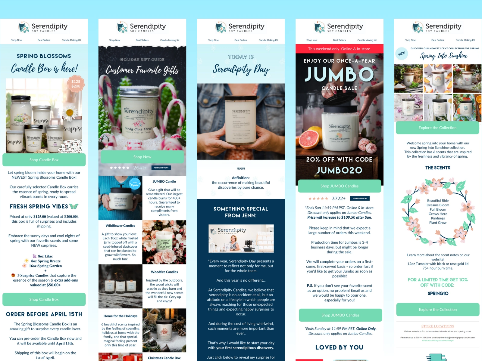 Sample Emails