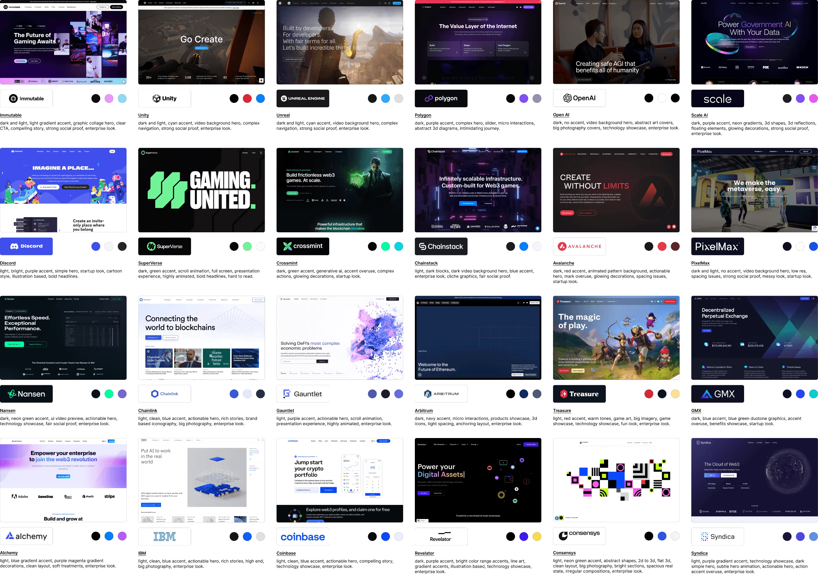 Mapping the visual gap between immersive gaming brands and enterprise technology.