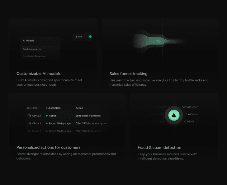 Bento grid design in Figma
