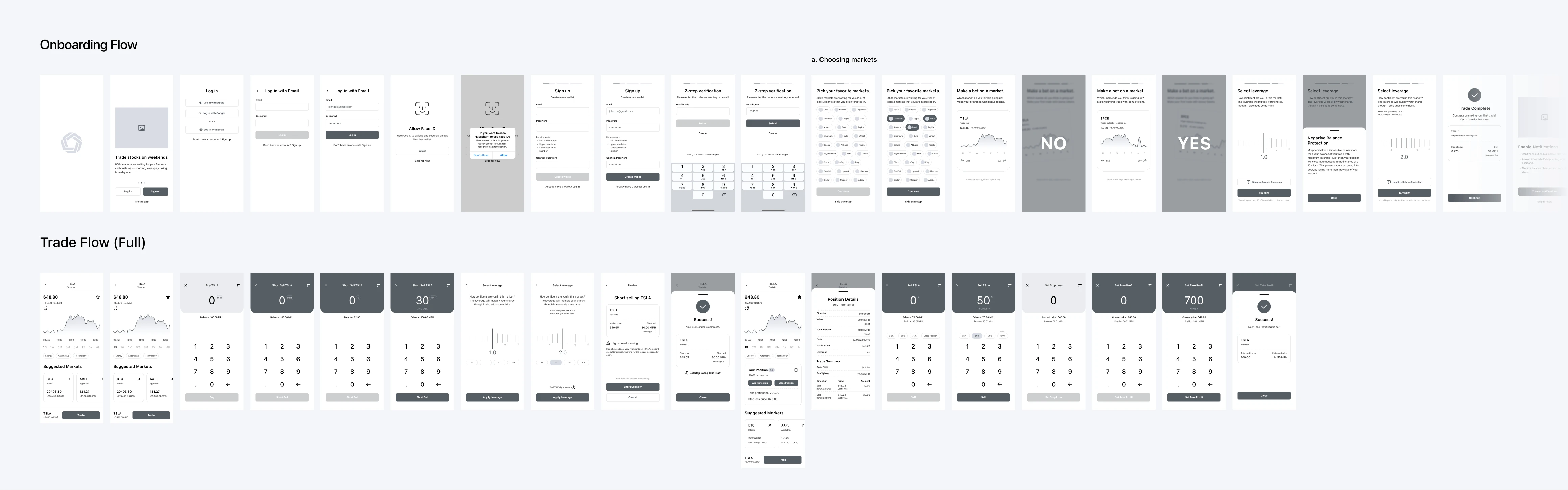 Onboarding Wireframes