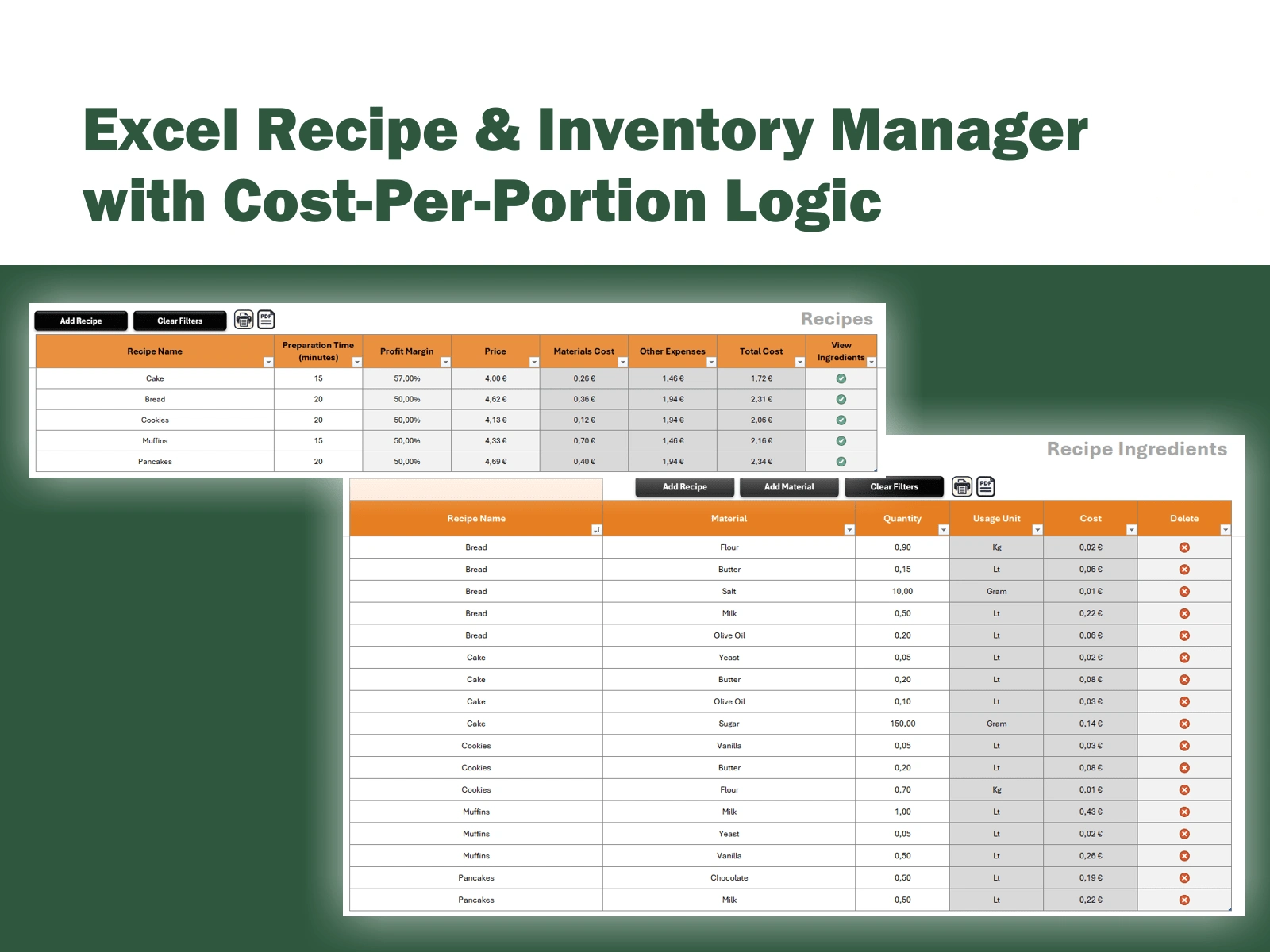 Recipe builder with ingredient linking, quantity-based costing, and automatic profit margin calculation. Supports real-time updates when material prices change and offers a per-recipe view of prep time, costs, and retail price.