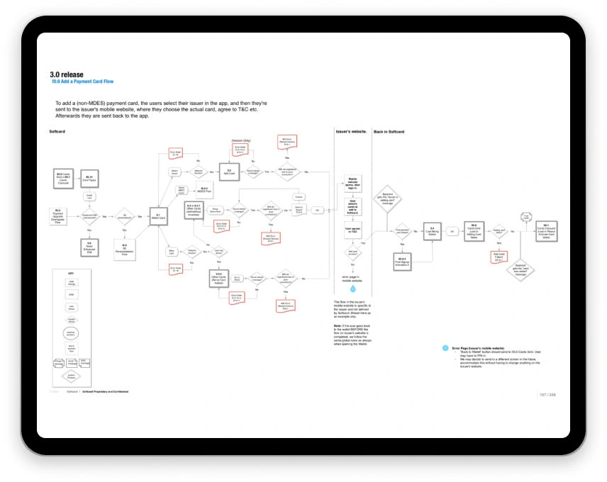 Functional flow example