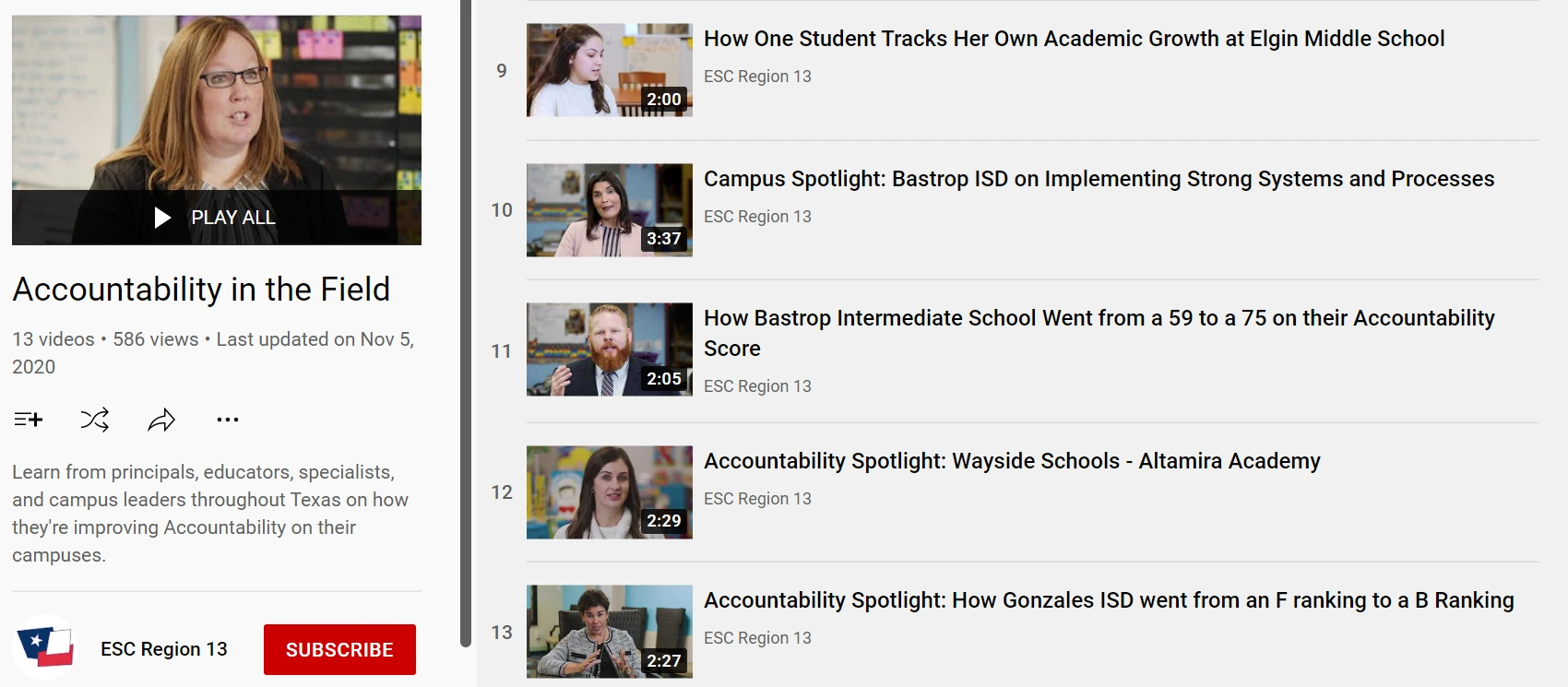 My work has reach and impact!