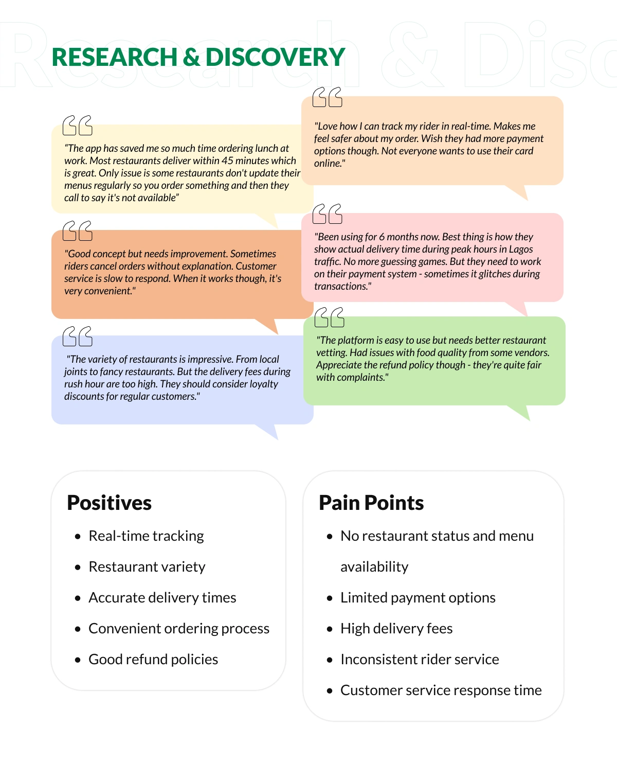 Validating Design Opportunities