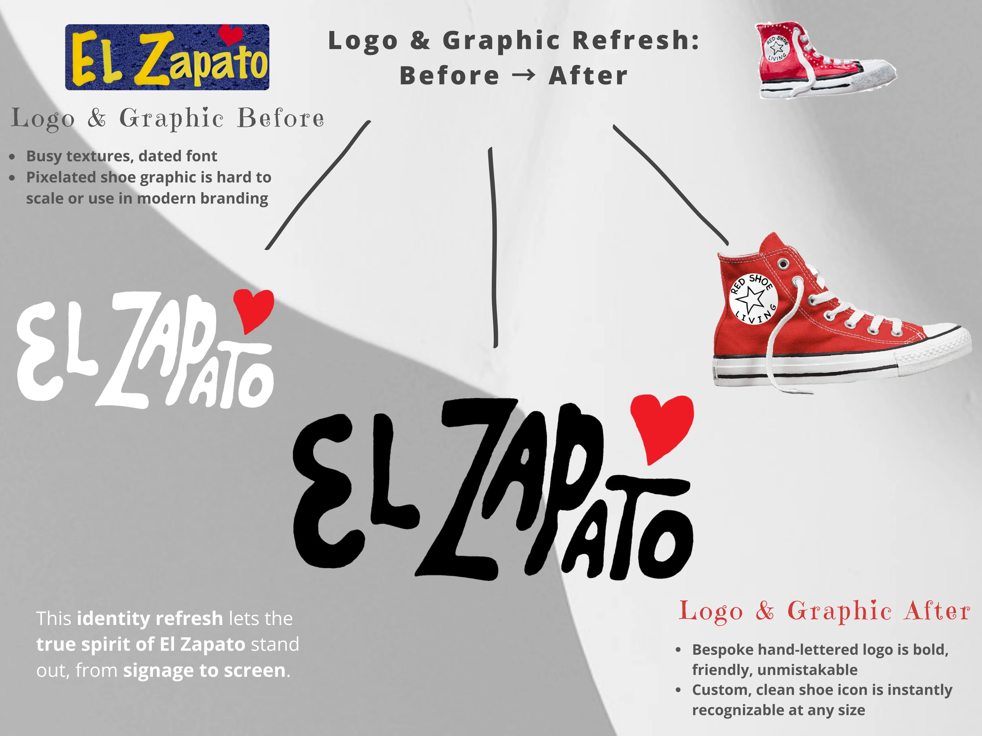 A brand evolution that brings clarity, personality, and lasting impact to every touchpoint.