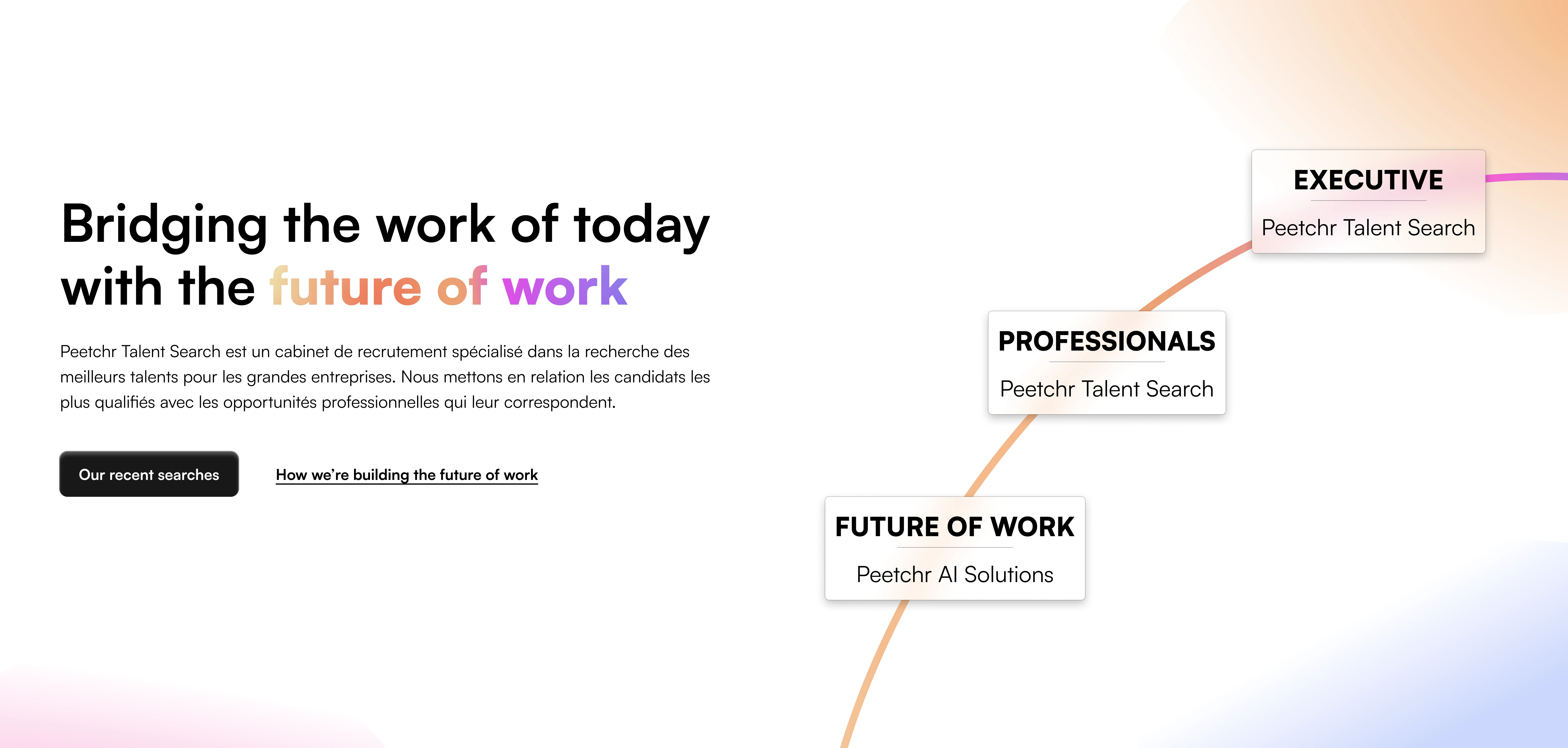 Section on the Peetchr website