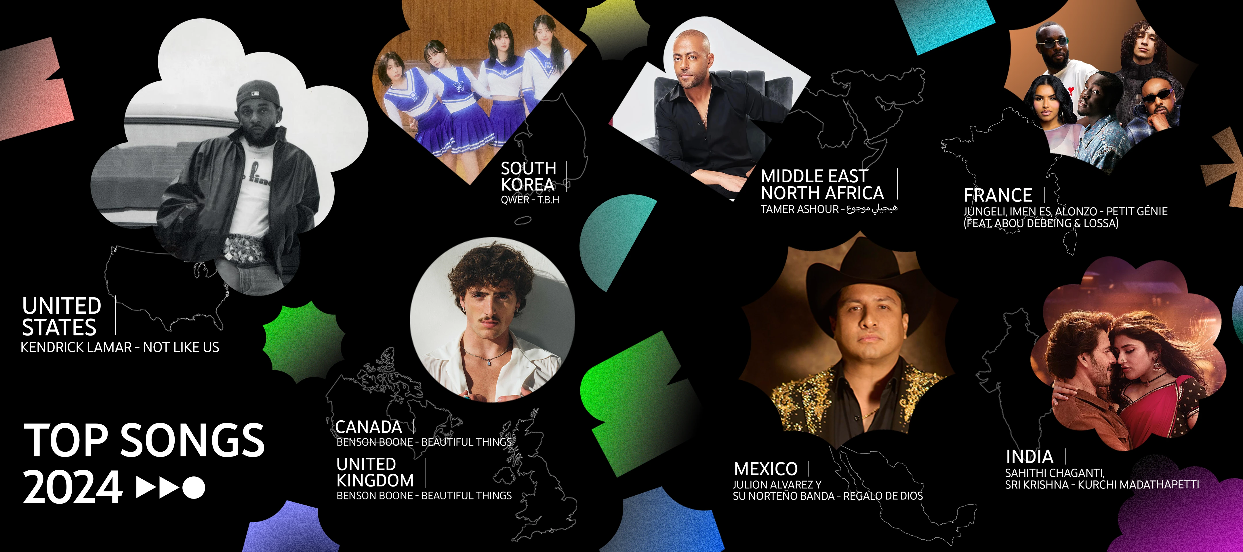 9x16 carousel layout for IG